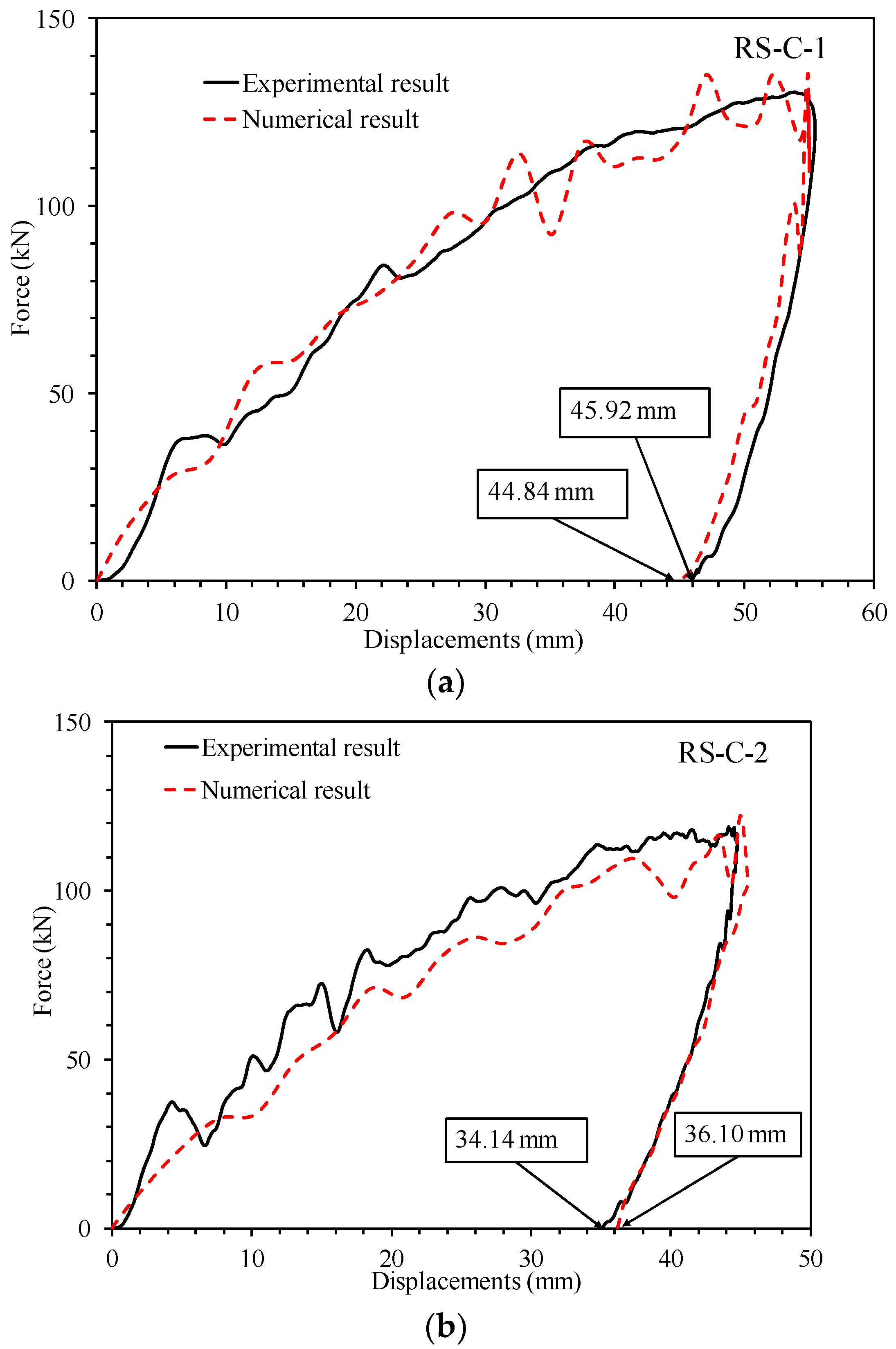 Applsci 10 03856 g006