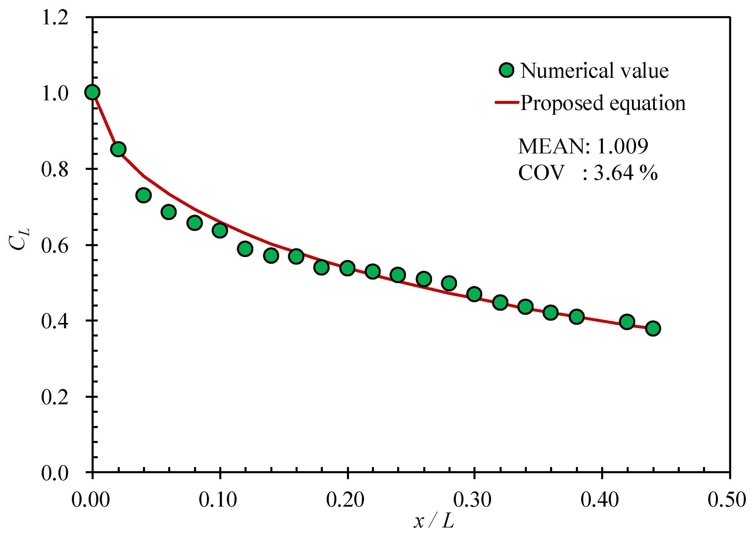 Applsci 10 03856 g009
