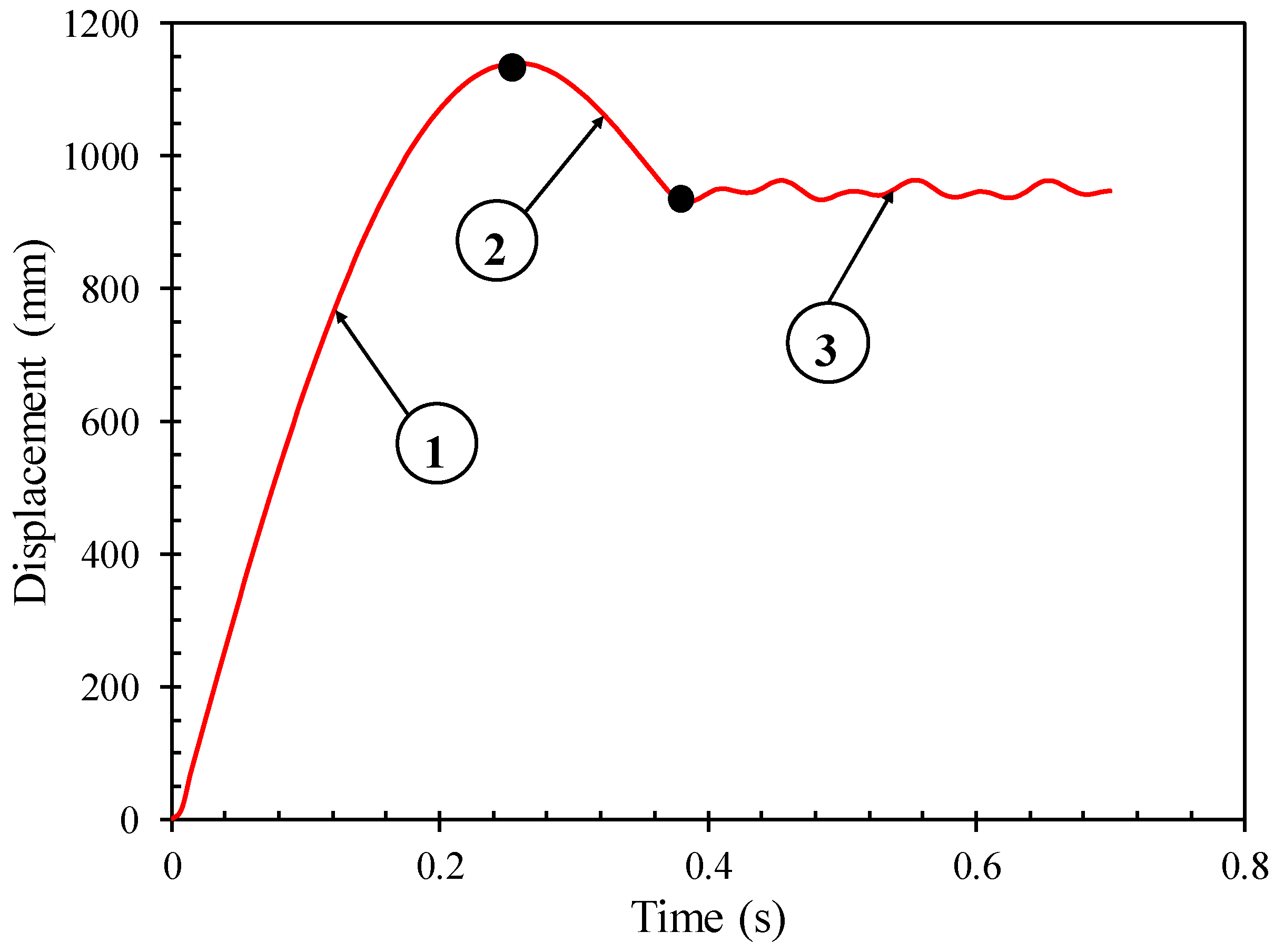 Applsci 10 03856 g014