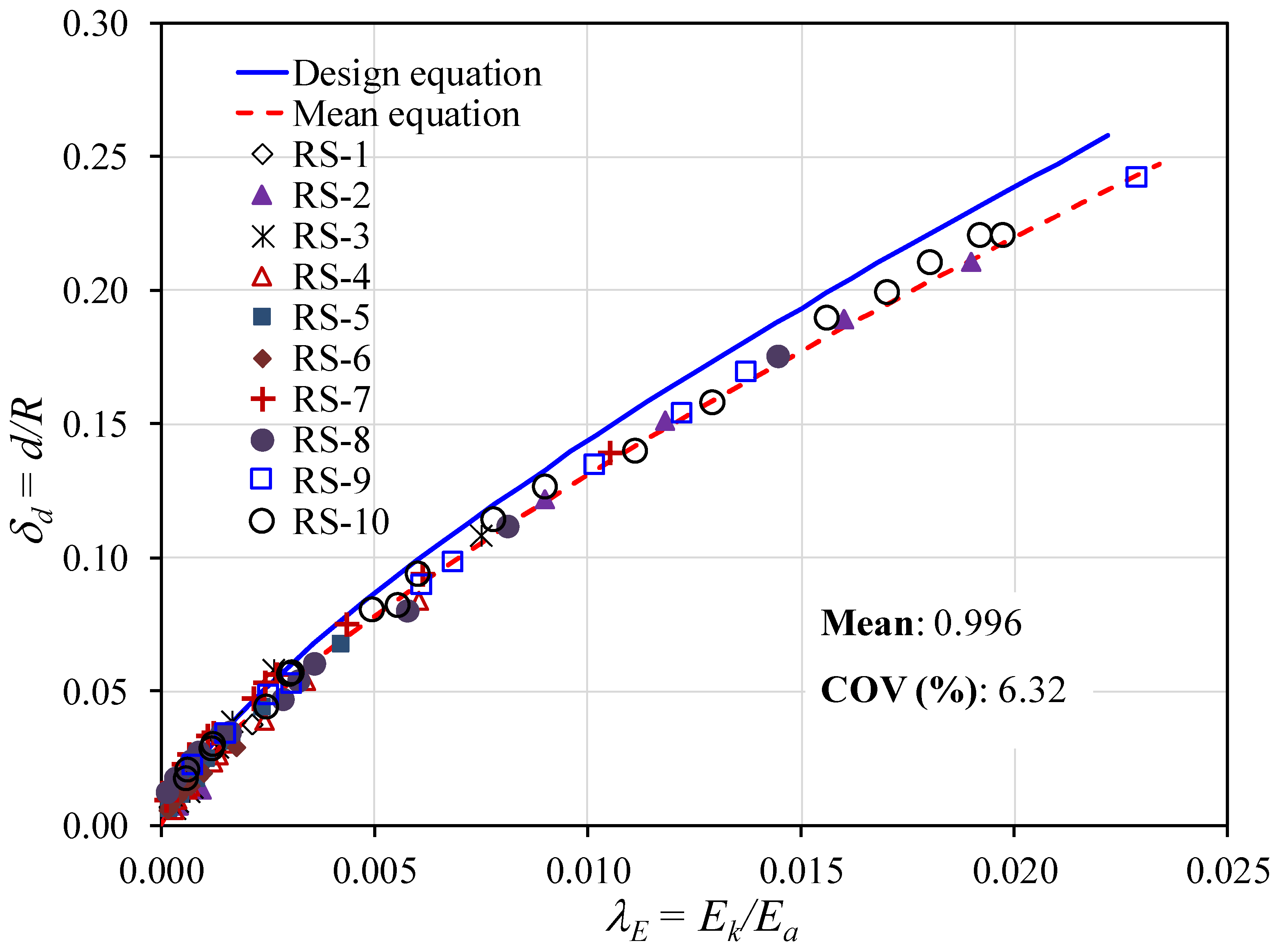 Applsci 10 03856 g021