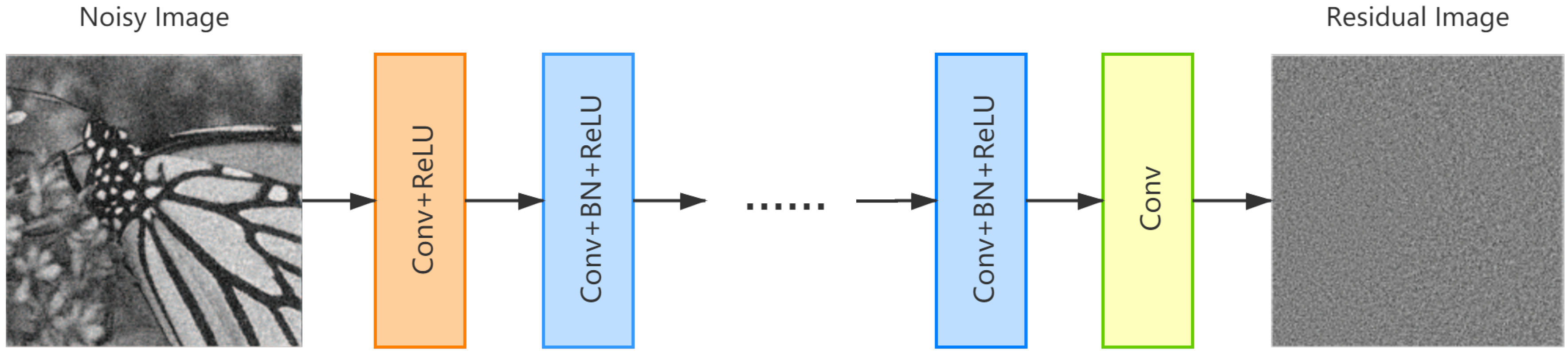 Applsci 10 03857 g002 Applsci 10 03857 g002