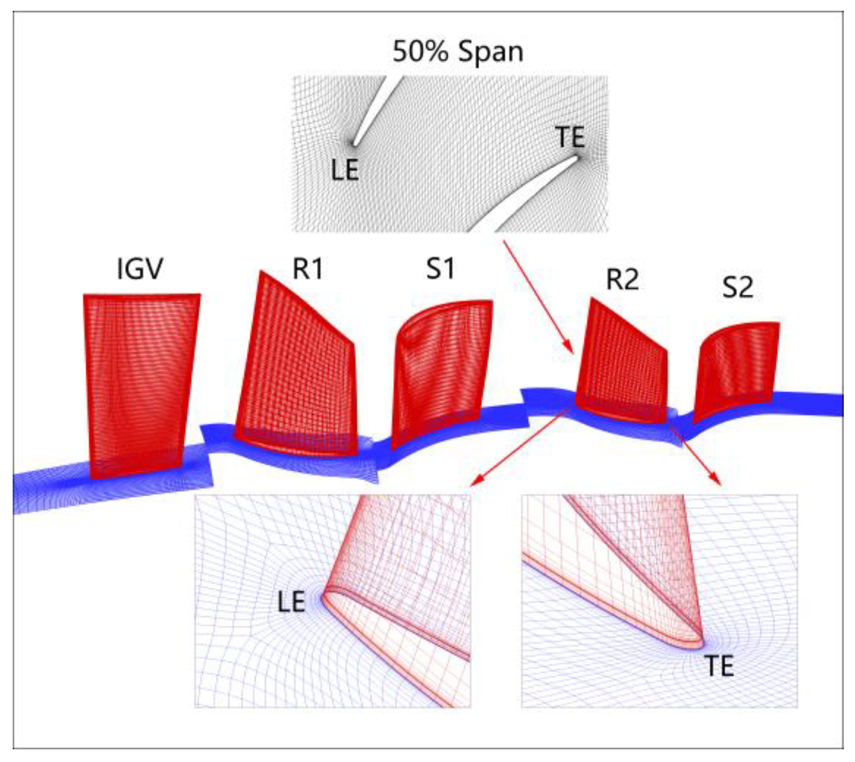 Applsci 10 03860 g003 Applsci 10 03860 g003