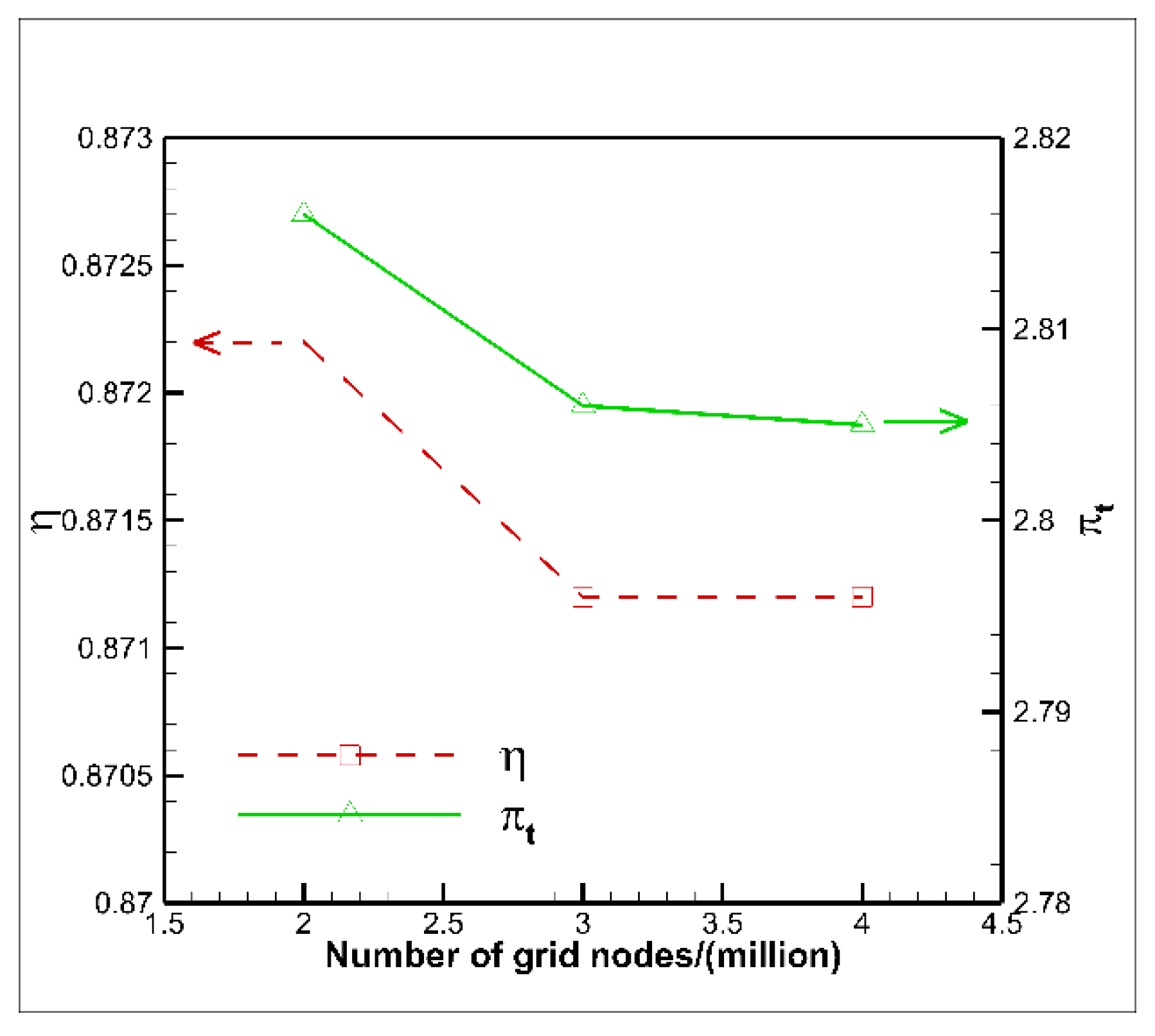 Applsci 10 03860 g004 Applsci 10 03860 g004