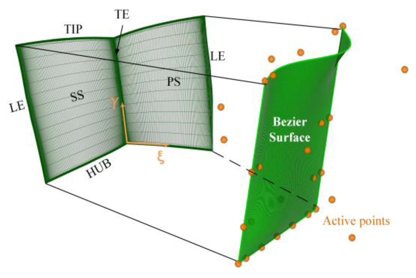 Applsci 10 03860 g006 Applsci 10 03860 g006