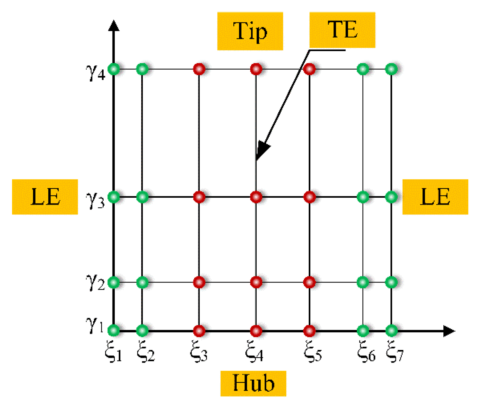 Applsci 10 03860 g007 Applsci 10 03860 g007