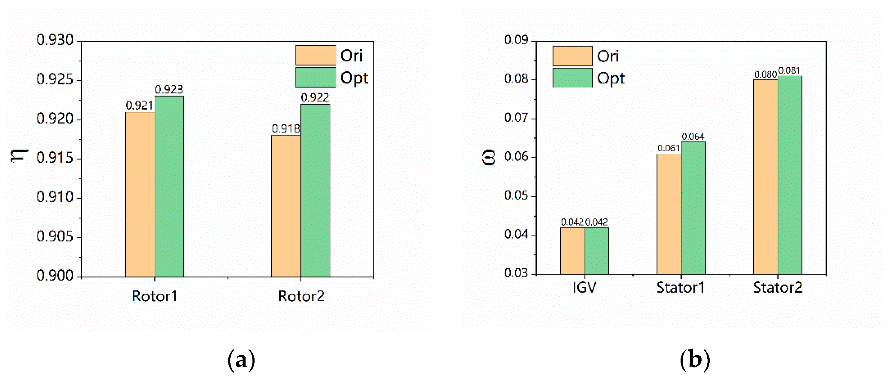 Applsci 10 03860 g012 Applsci 10 03860 g012