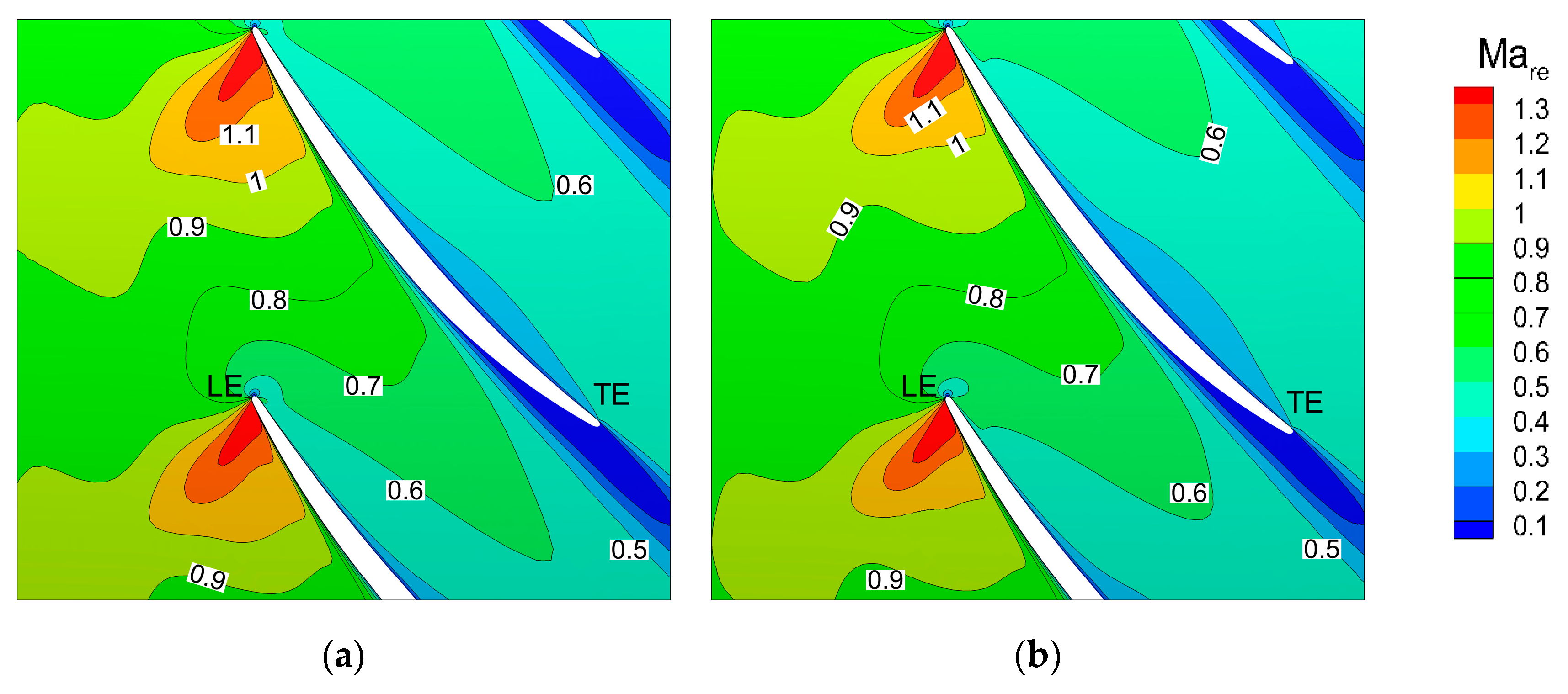 Applsci 10 03860 g015 Applsci 10 03860 g015