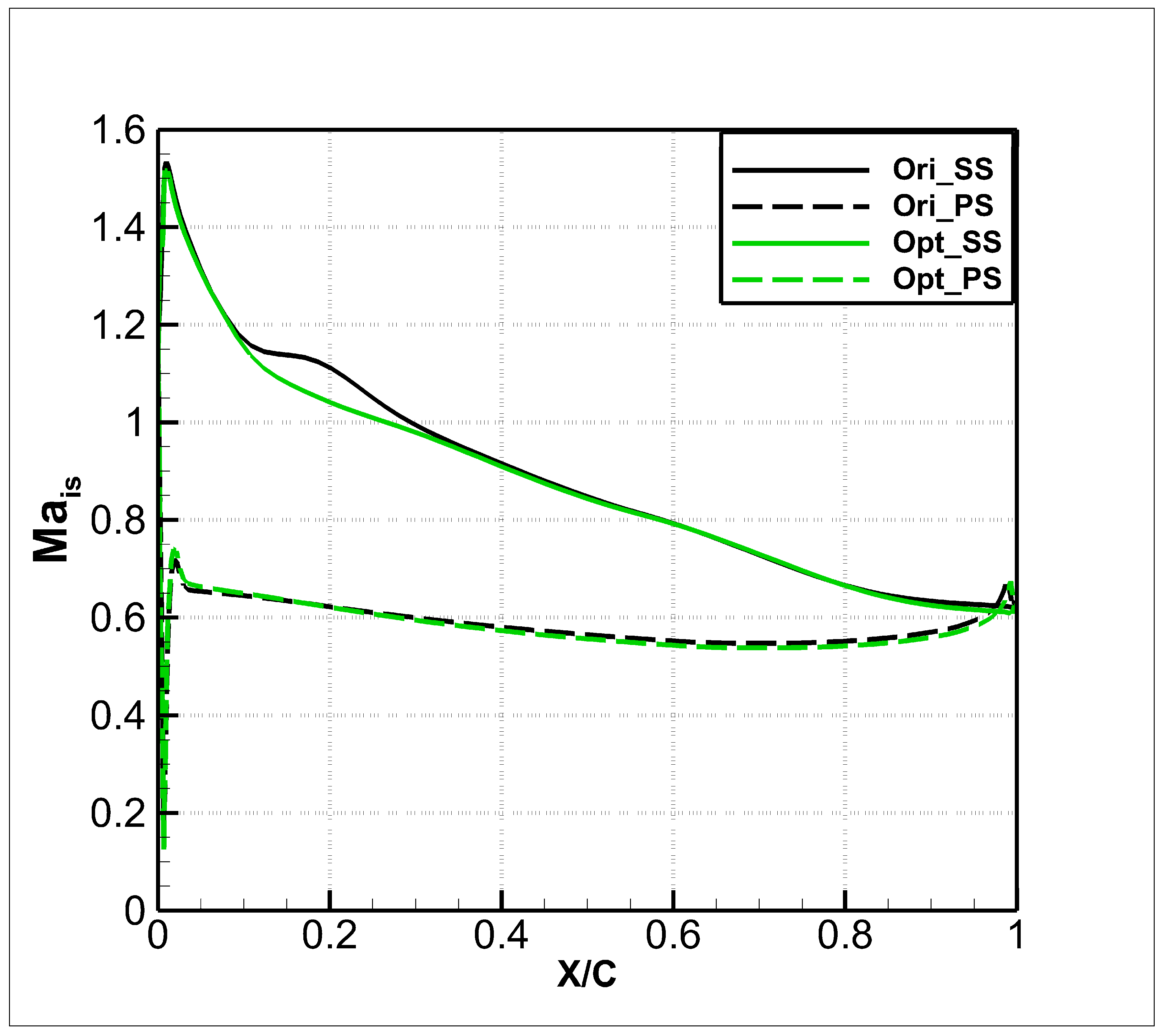 Applsci 10 03860 g016 Applsci 10 03860 g016