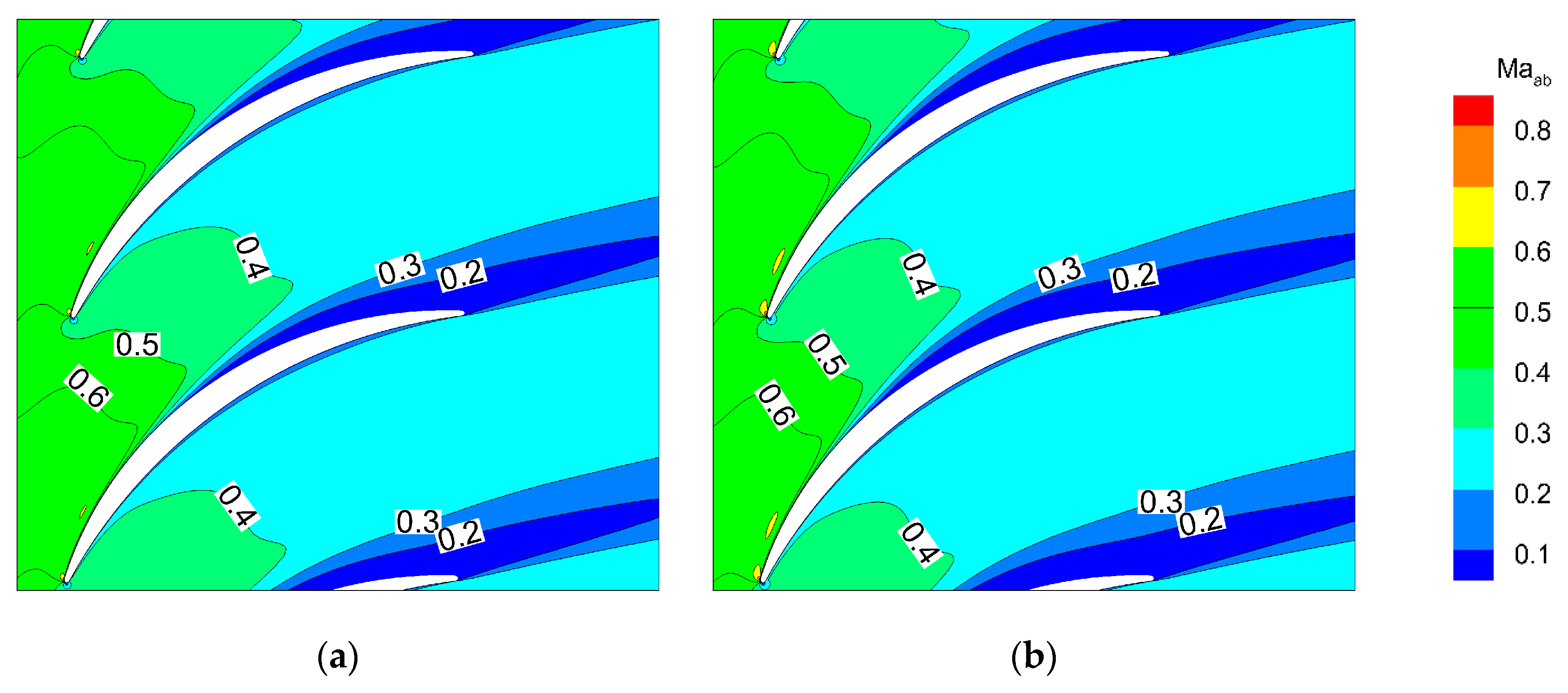 Applsci 10 03860 g017 Applsci 10 03860 g017
