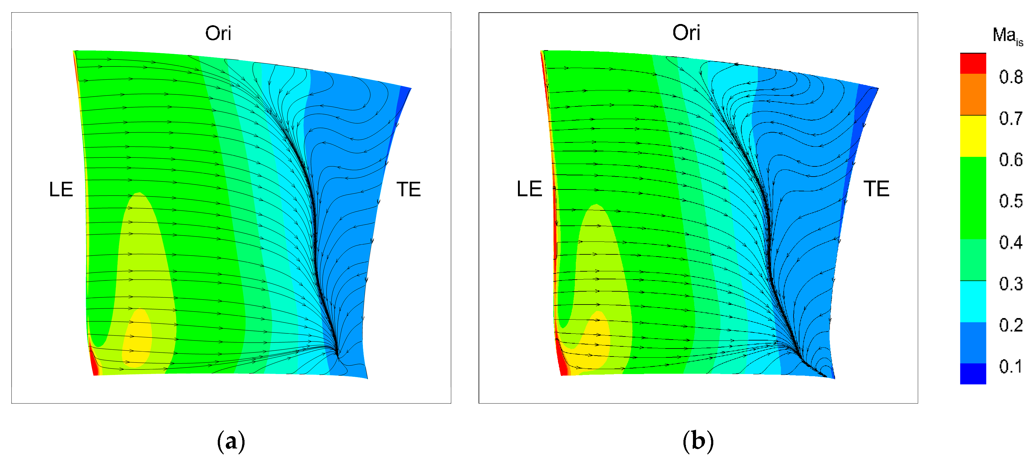 Applsci 10 03860 g018 Applsci 10 03860 g018