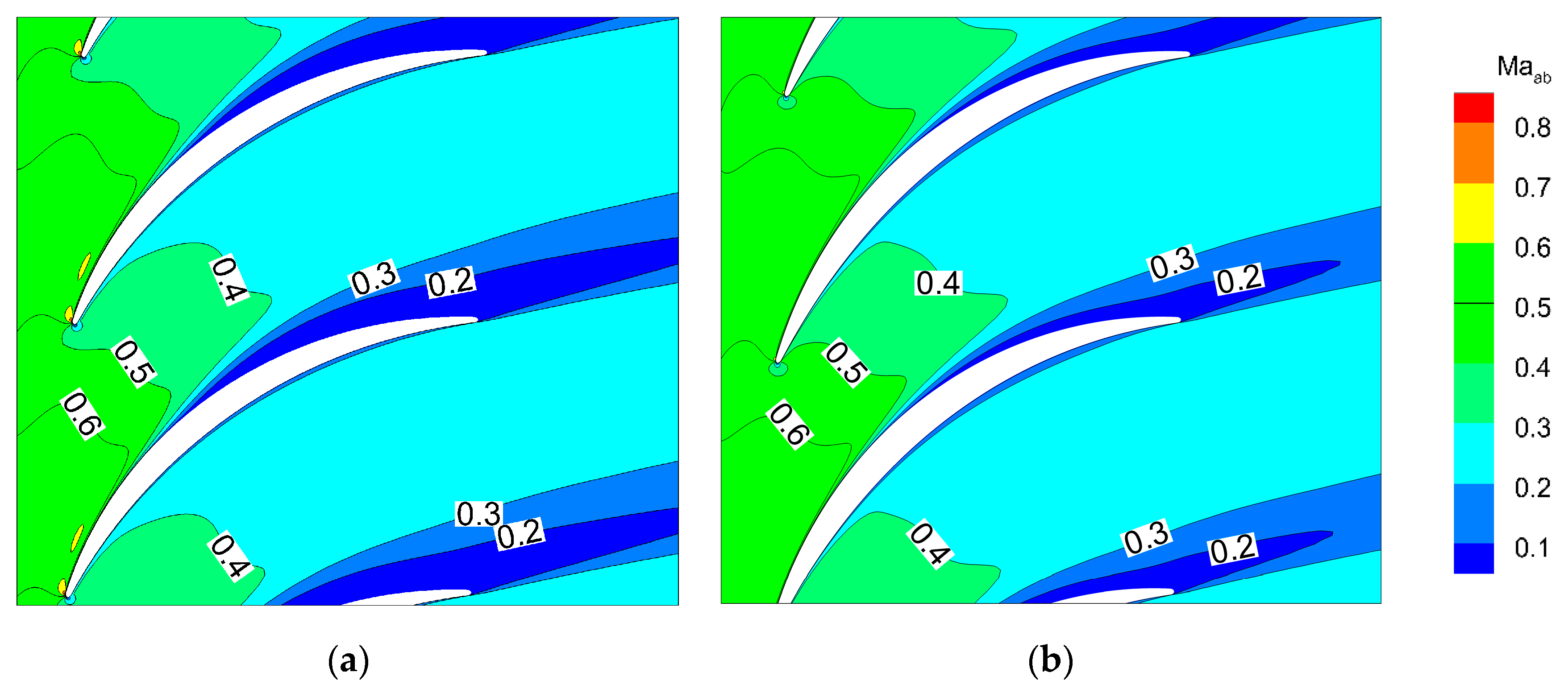 Applsci 10 03860 g019 Applsci 10 03860 g019