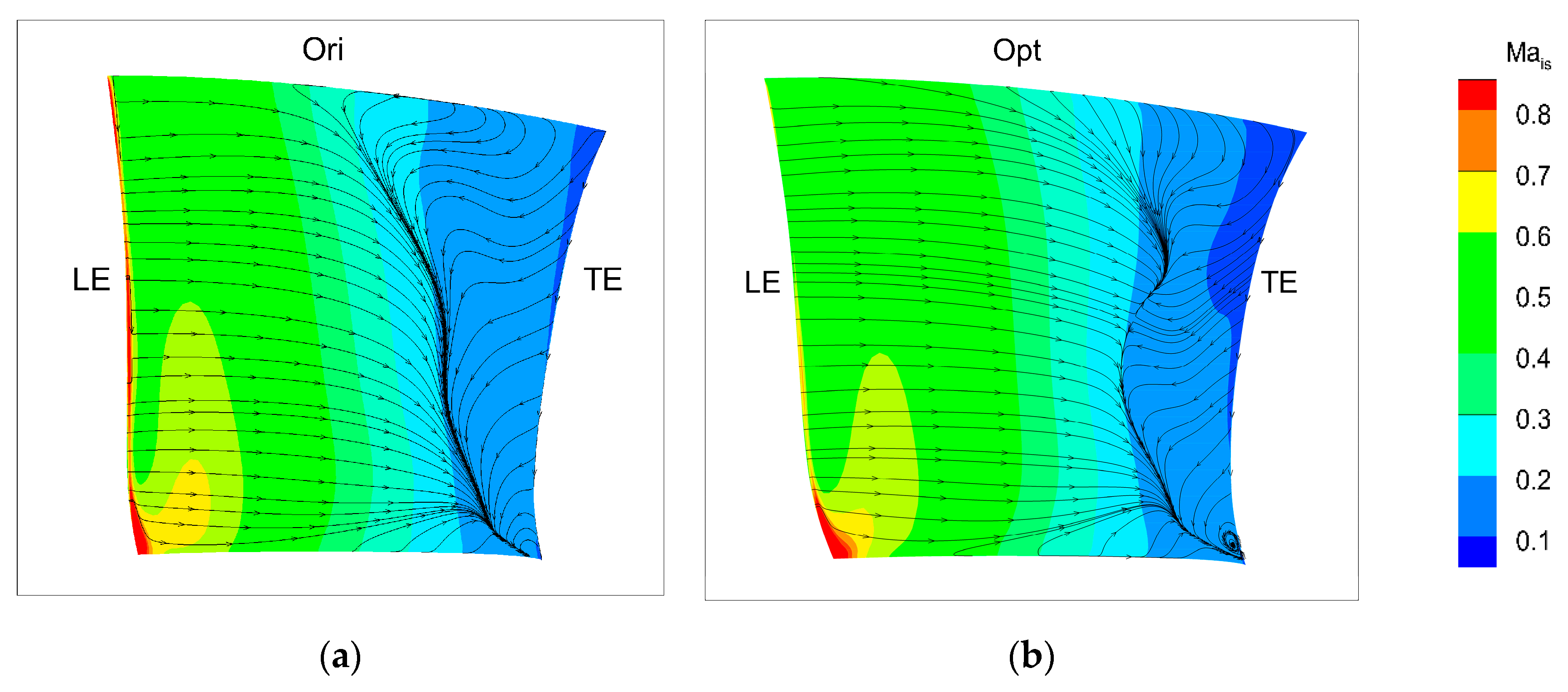 Applsci 10 03860 g020 Applsci 10 03860 g020