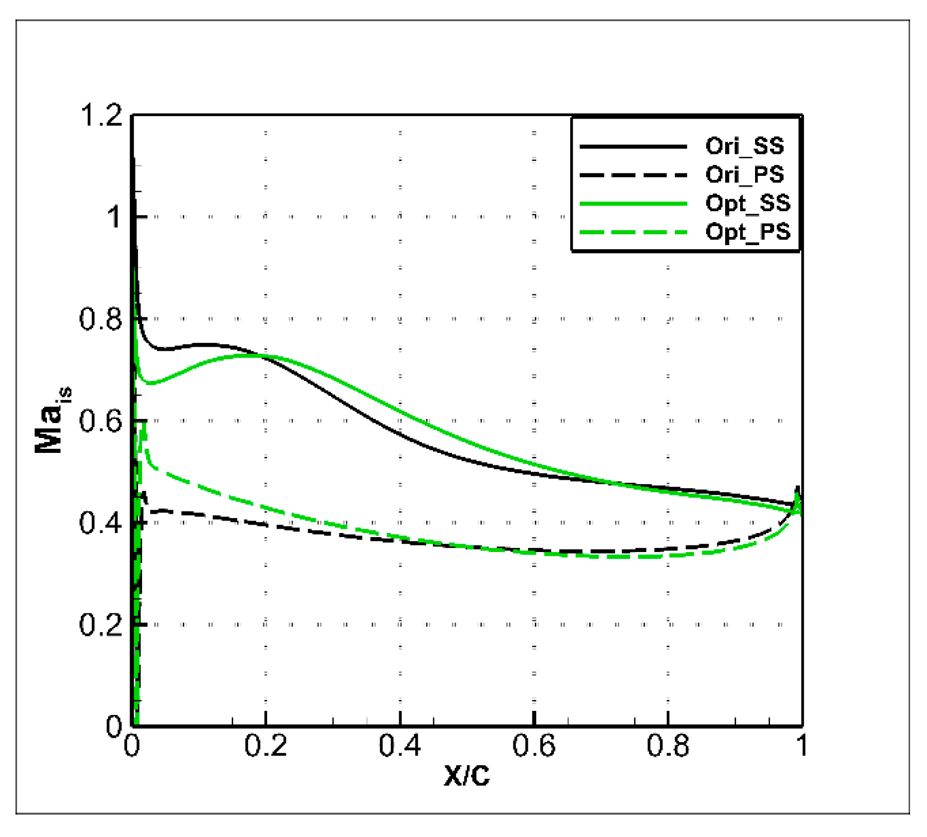 Applsci 10 03860 g021 Applsci 10 03860 g021