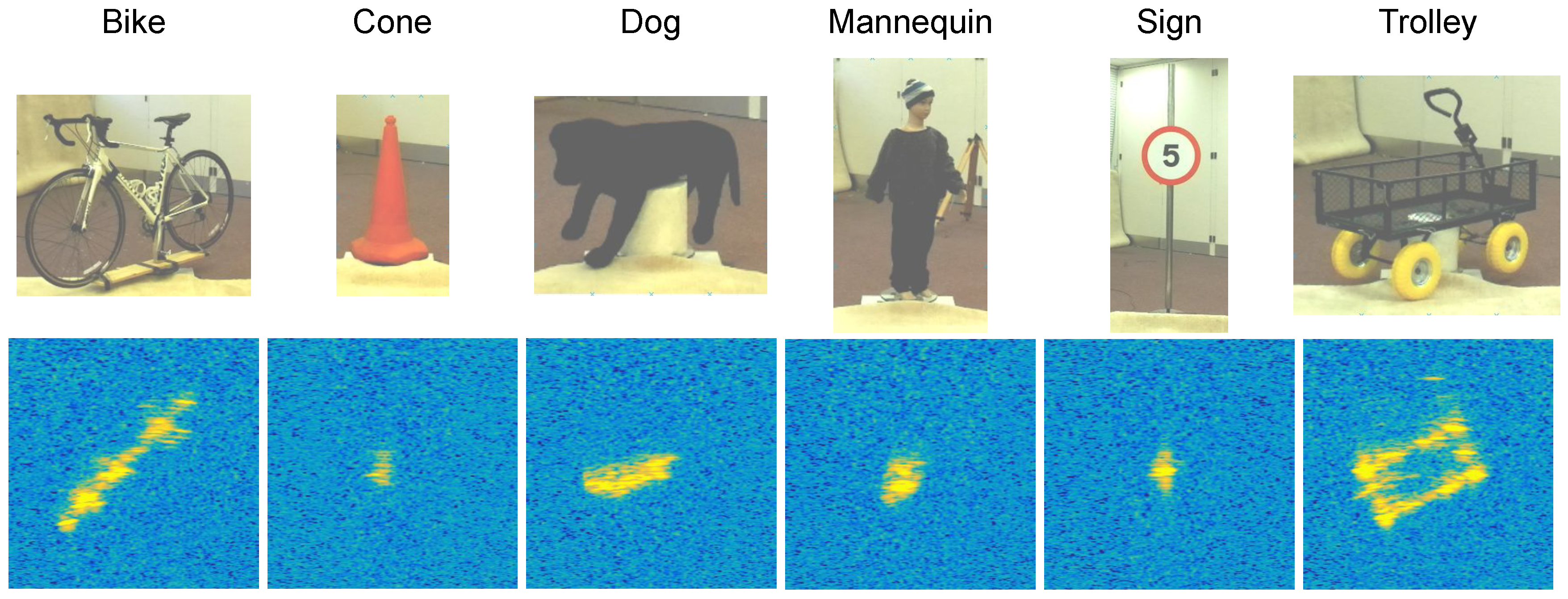 Applsci 10 03861 g003