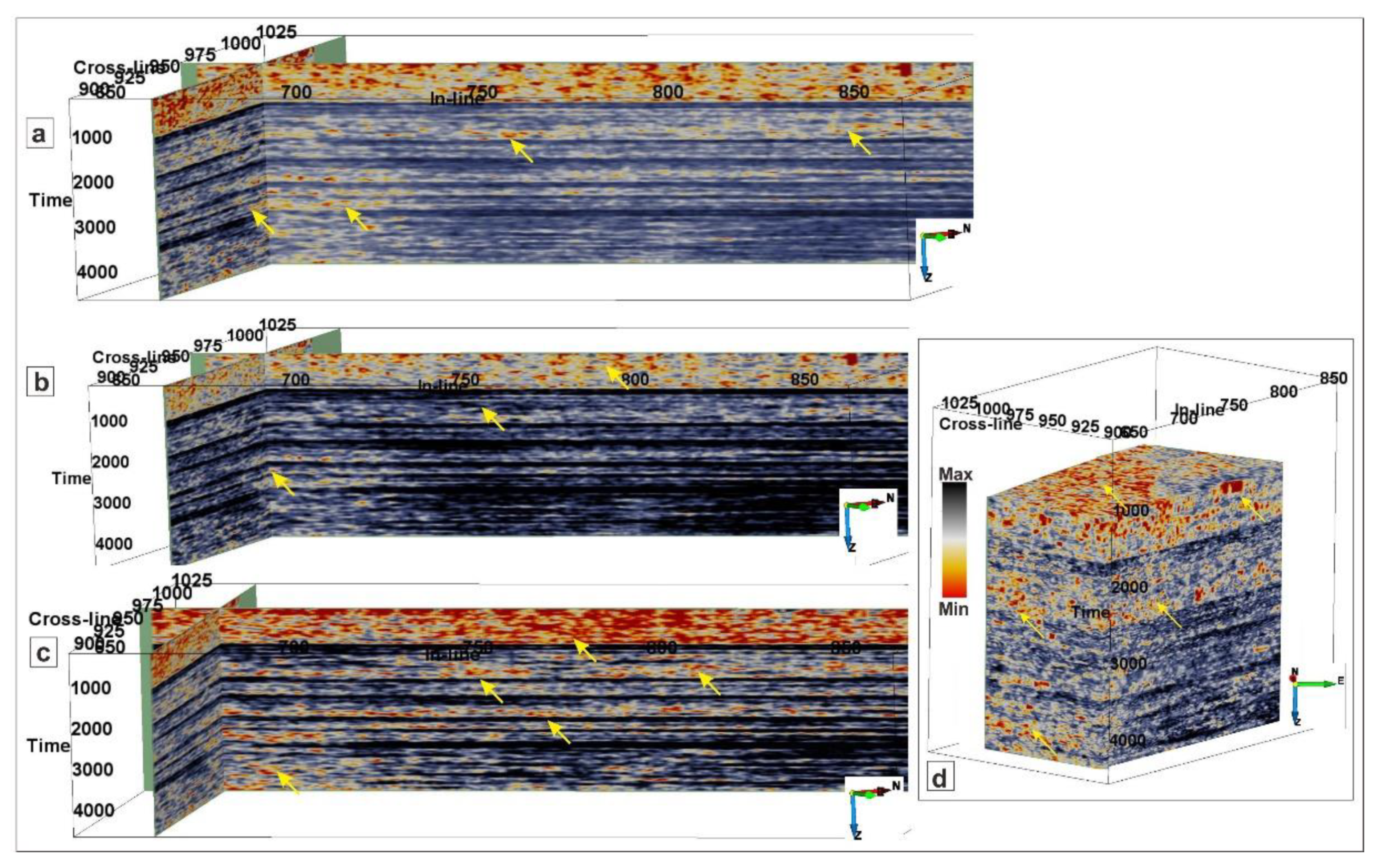 Applsci 10 03864 g006