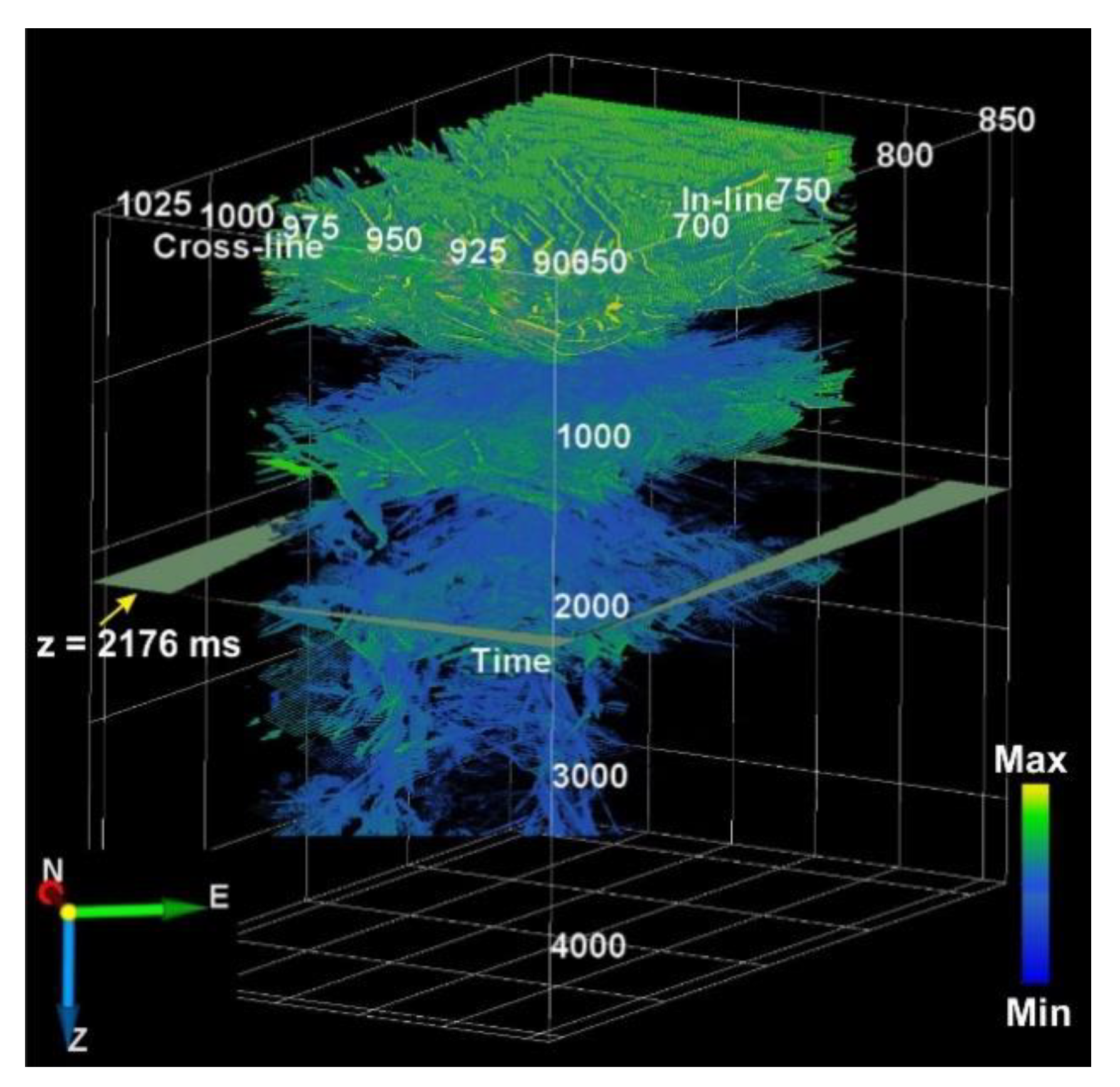 Applsci 10 03864 g007