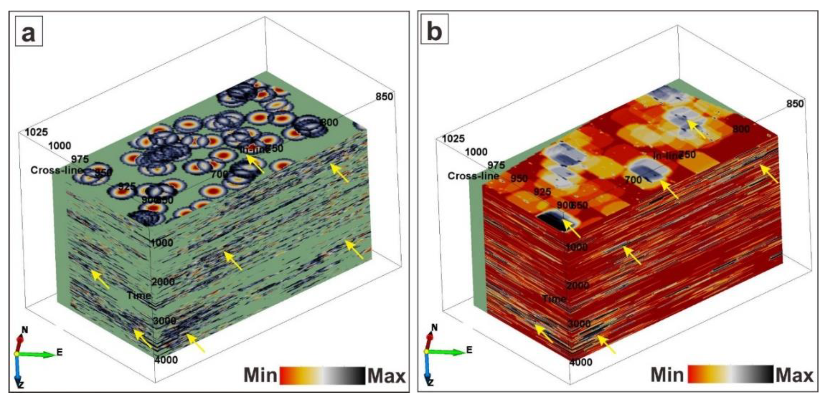 Applsci 10 03864 g010