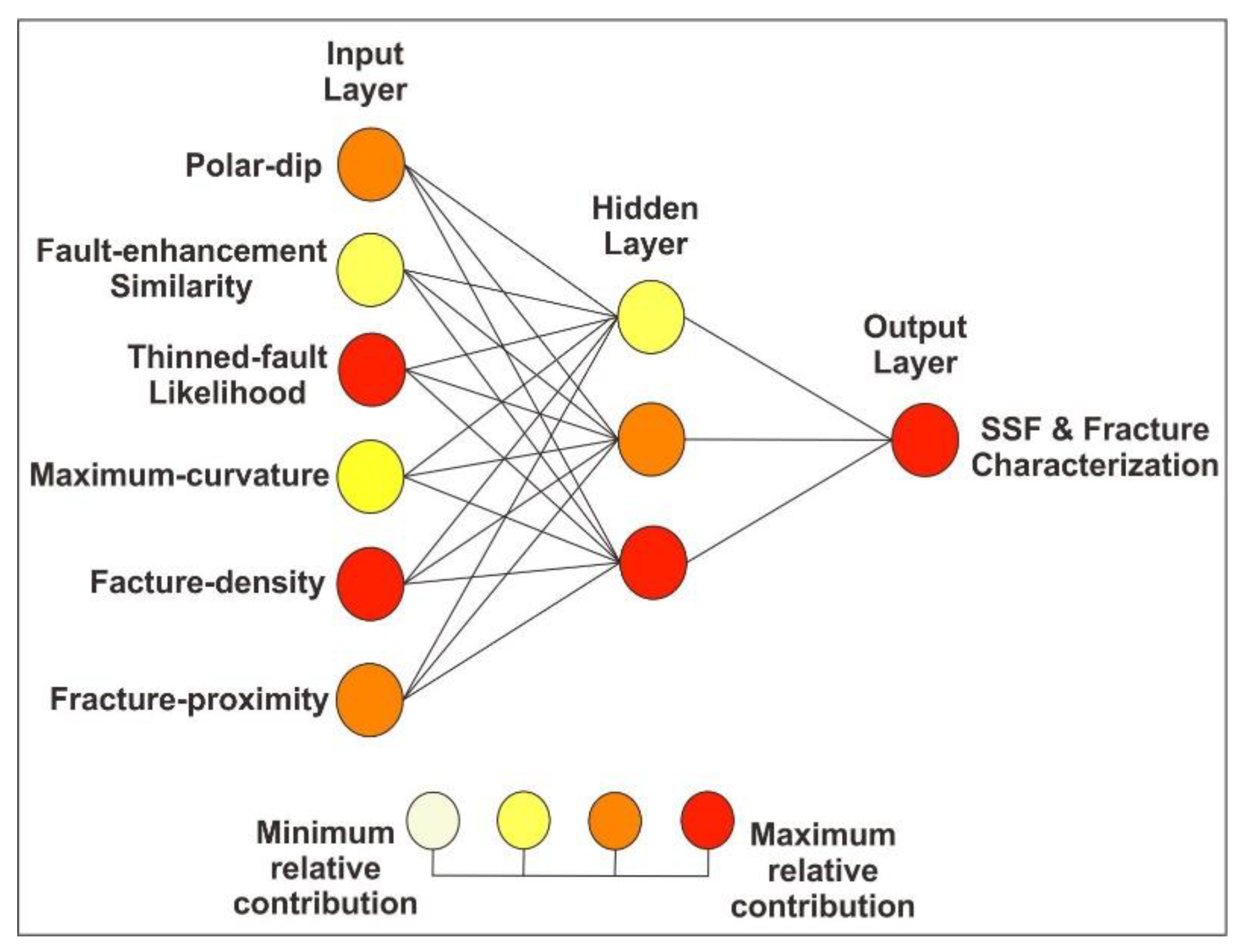 Applsci 10 03864 g011