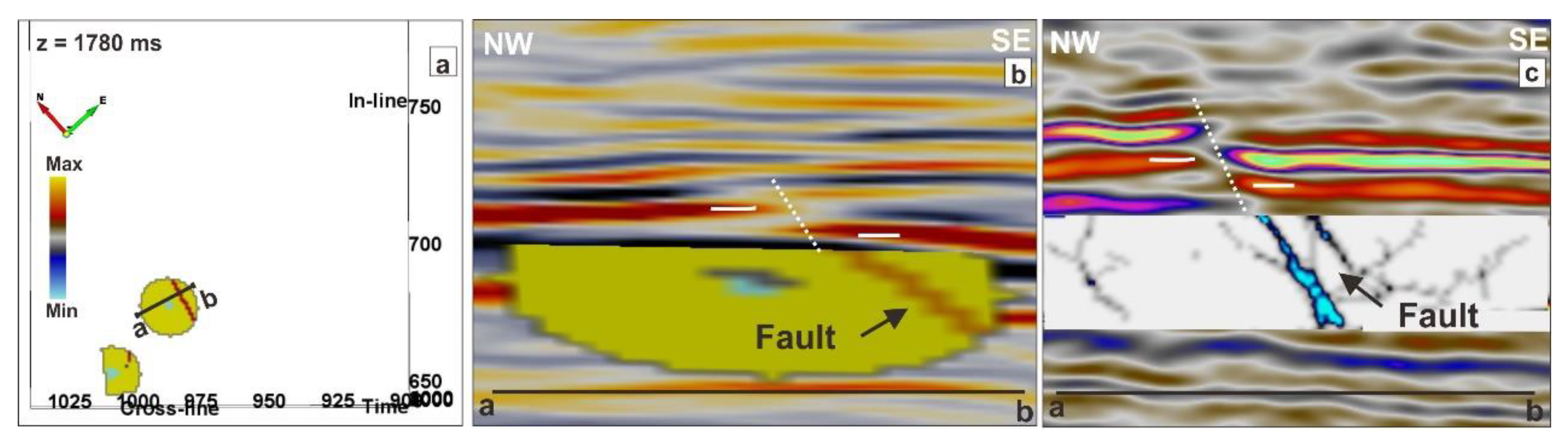 Applsci 10 03864 g019