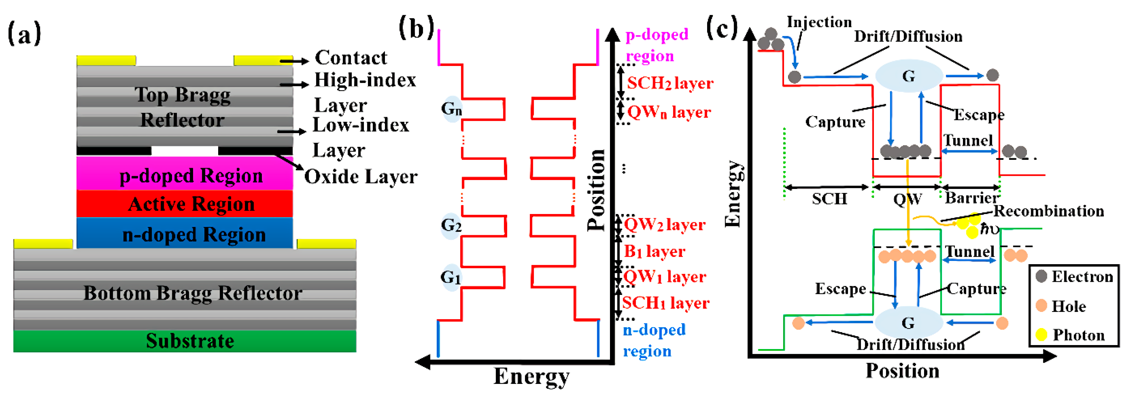 Applsci 10 03865 g001