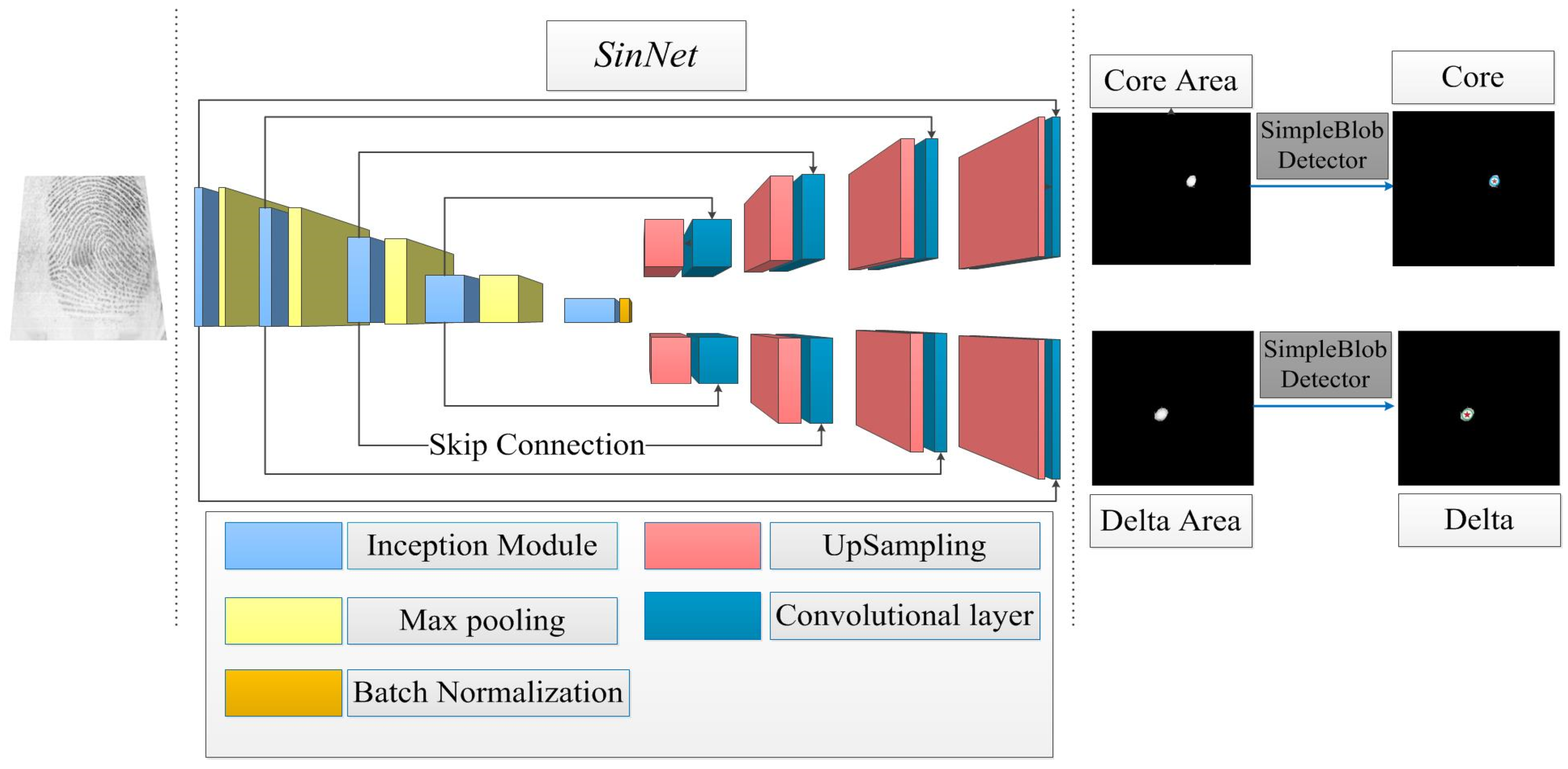 Applsci 10 03868 g001 Applsci 10 03868 g001