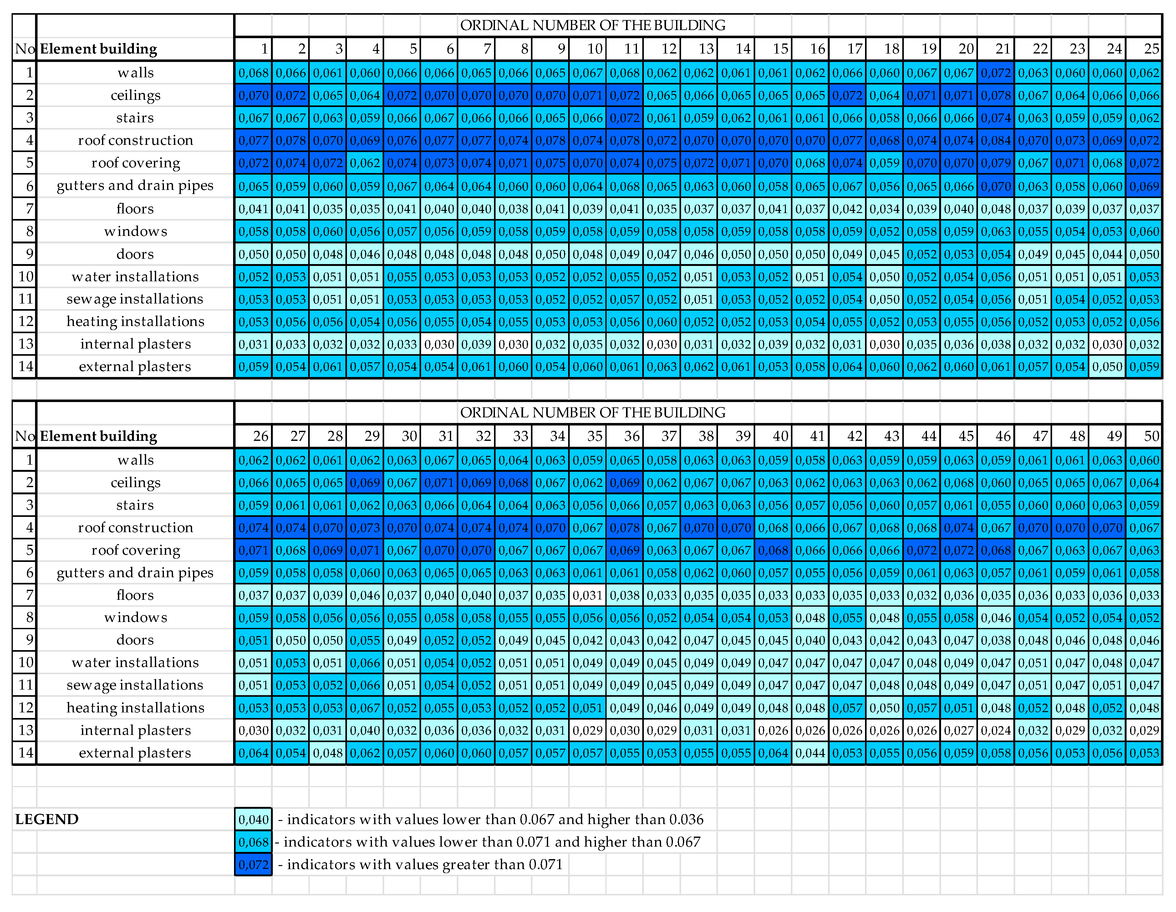 Applsci 10 03873 g001