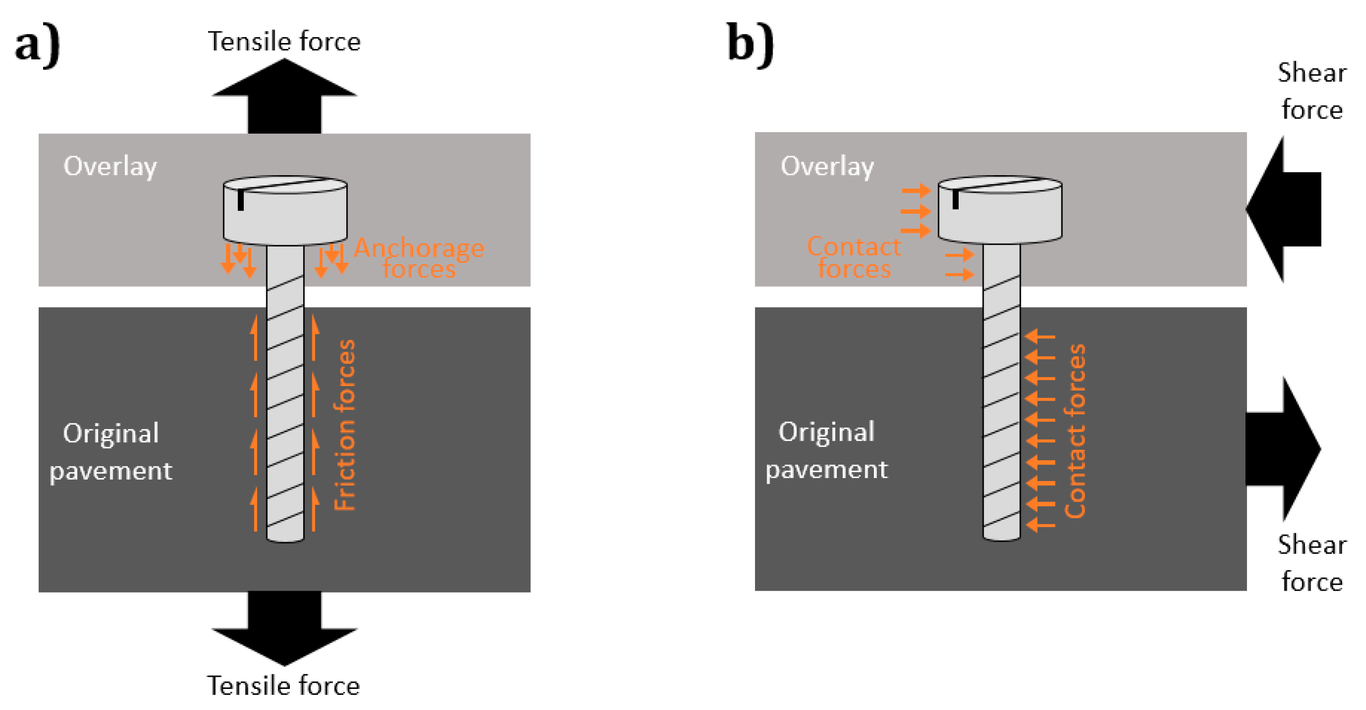 Applsci 10 03876 g003