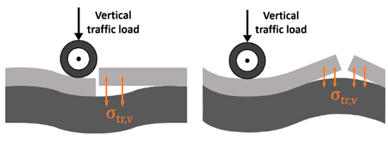 Applsci 10 03876 i001