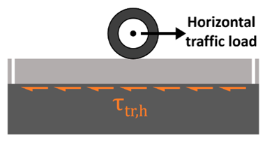 Applsci 10 03876 i002