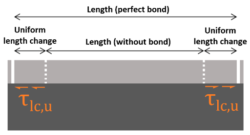 Applsci 10 03876 i003