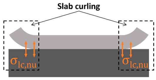 Applsci 10 03876 i005