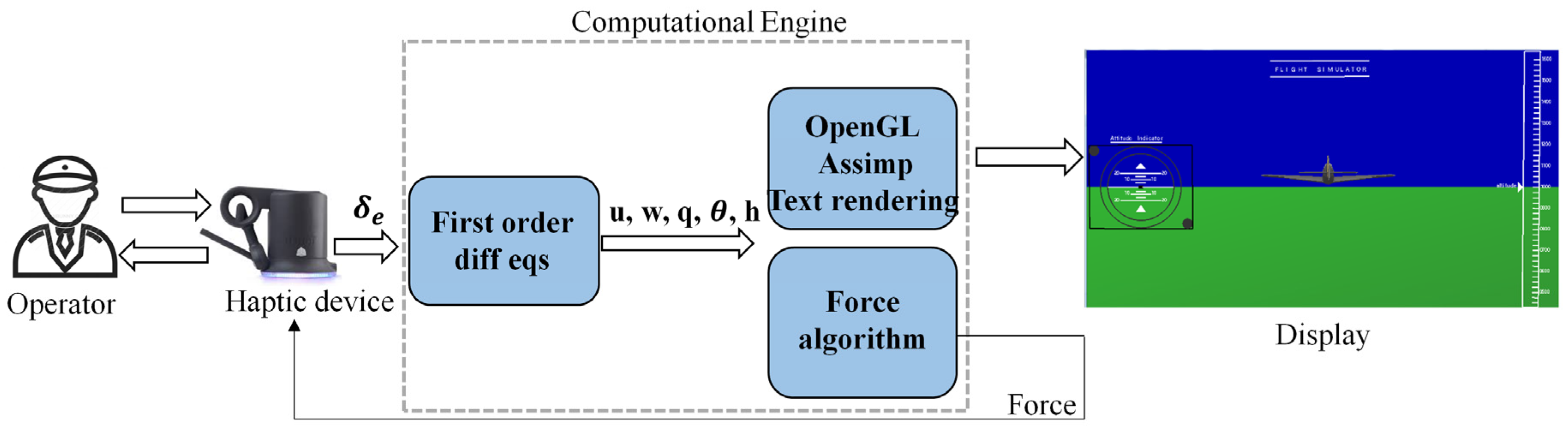 Applsci 10 03877 g005 Applsci 10 03877 g005