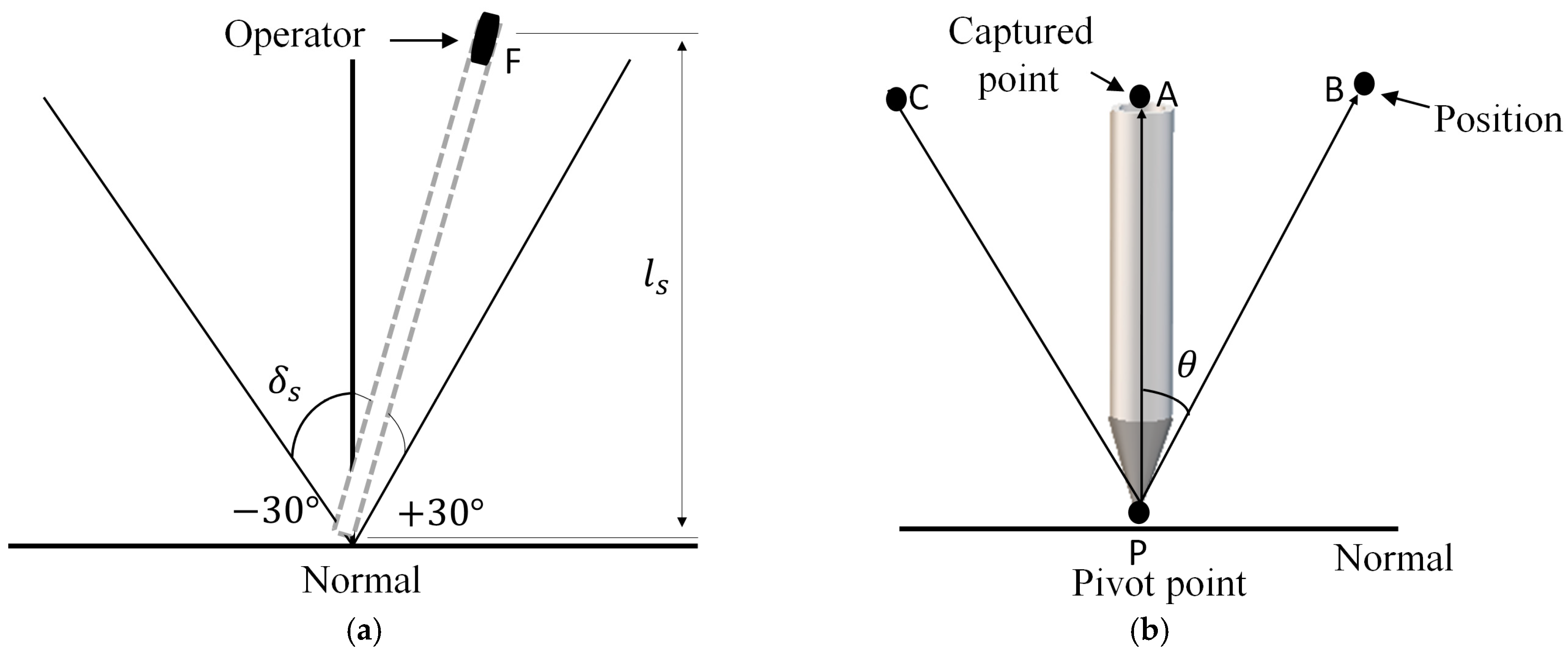 Applsci 10 03877 g006 Applsci 10 03877 g006