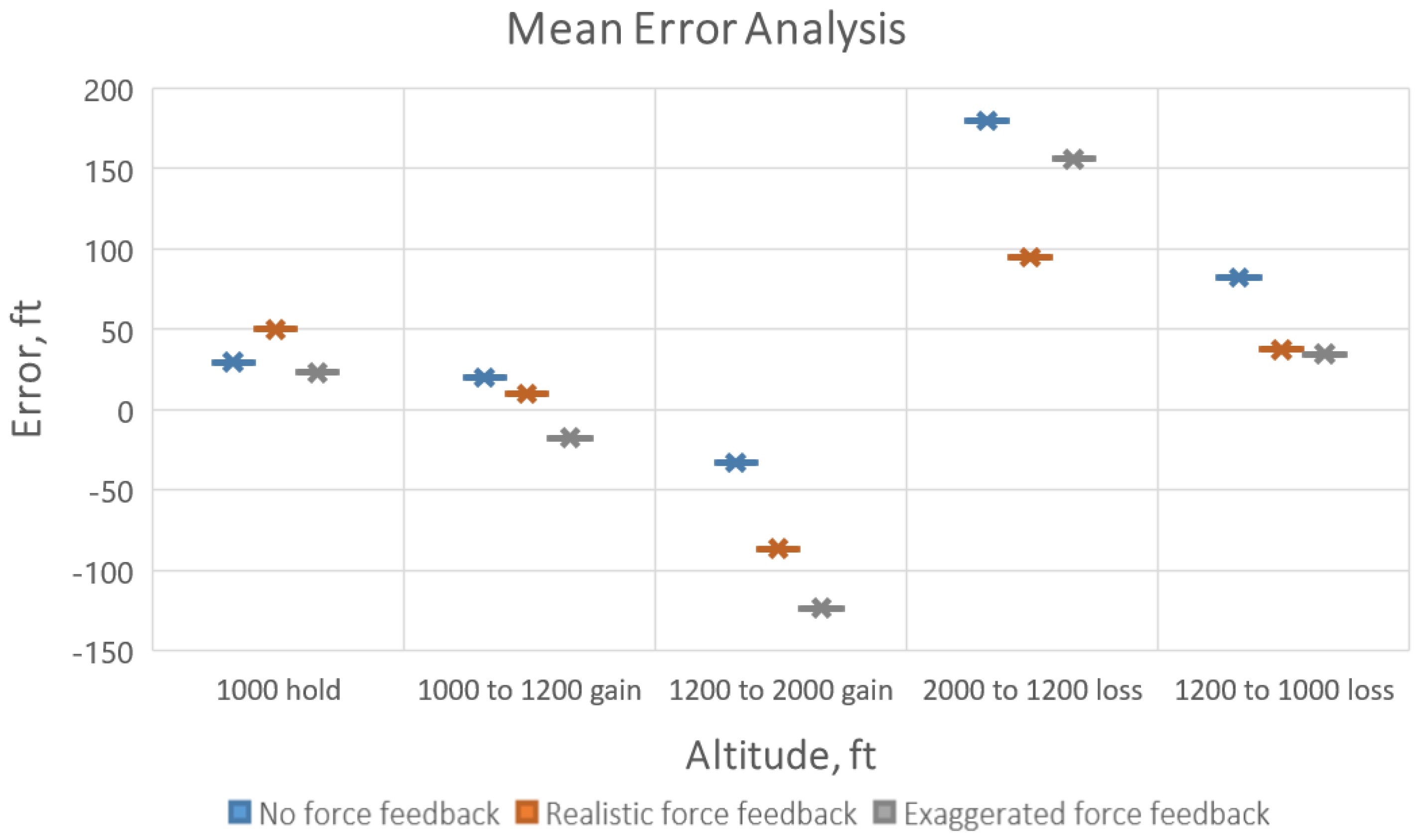 Applsci 10 03877 g014 Applsci 10 03877 g014