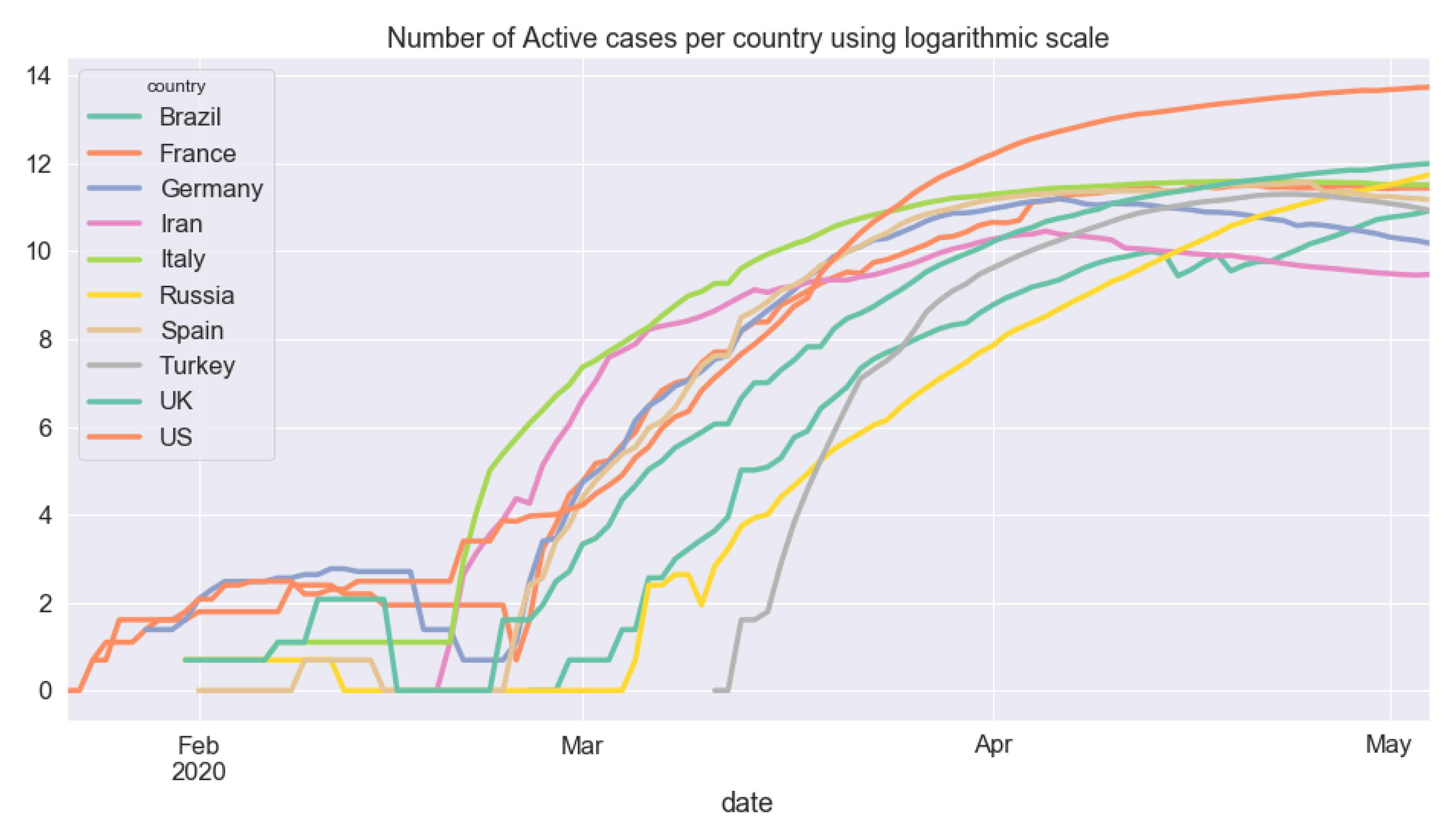 Applsci 10 03880 g002 Applsci 10 03880 g002