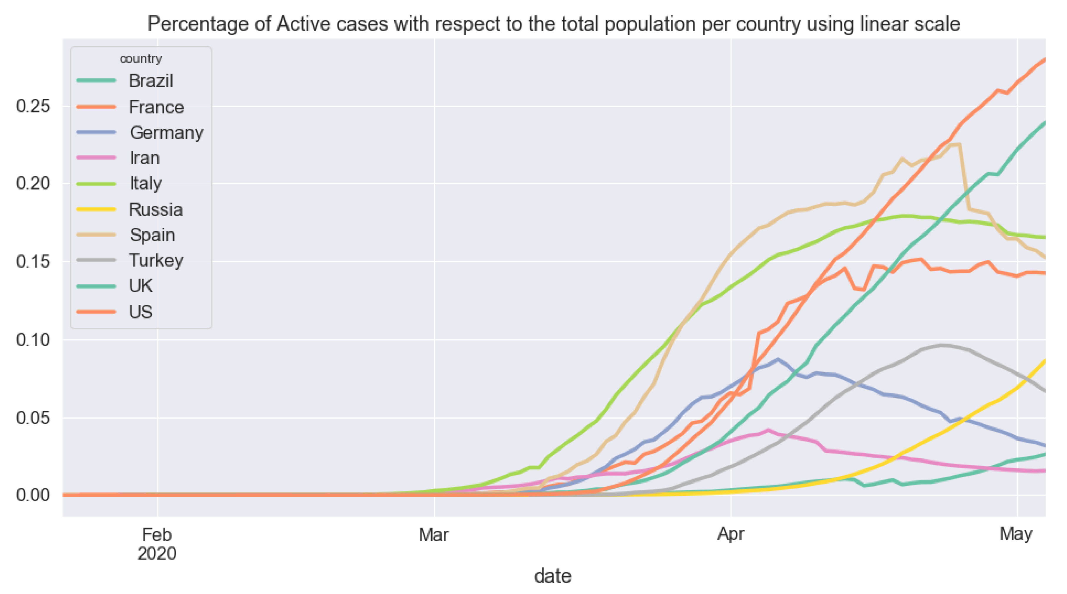 Applsci 10 03880 g003 Applsci 10 03880 g003