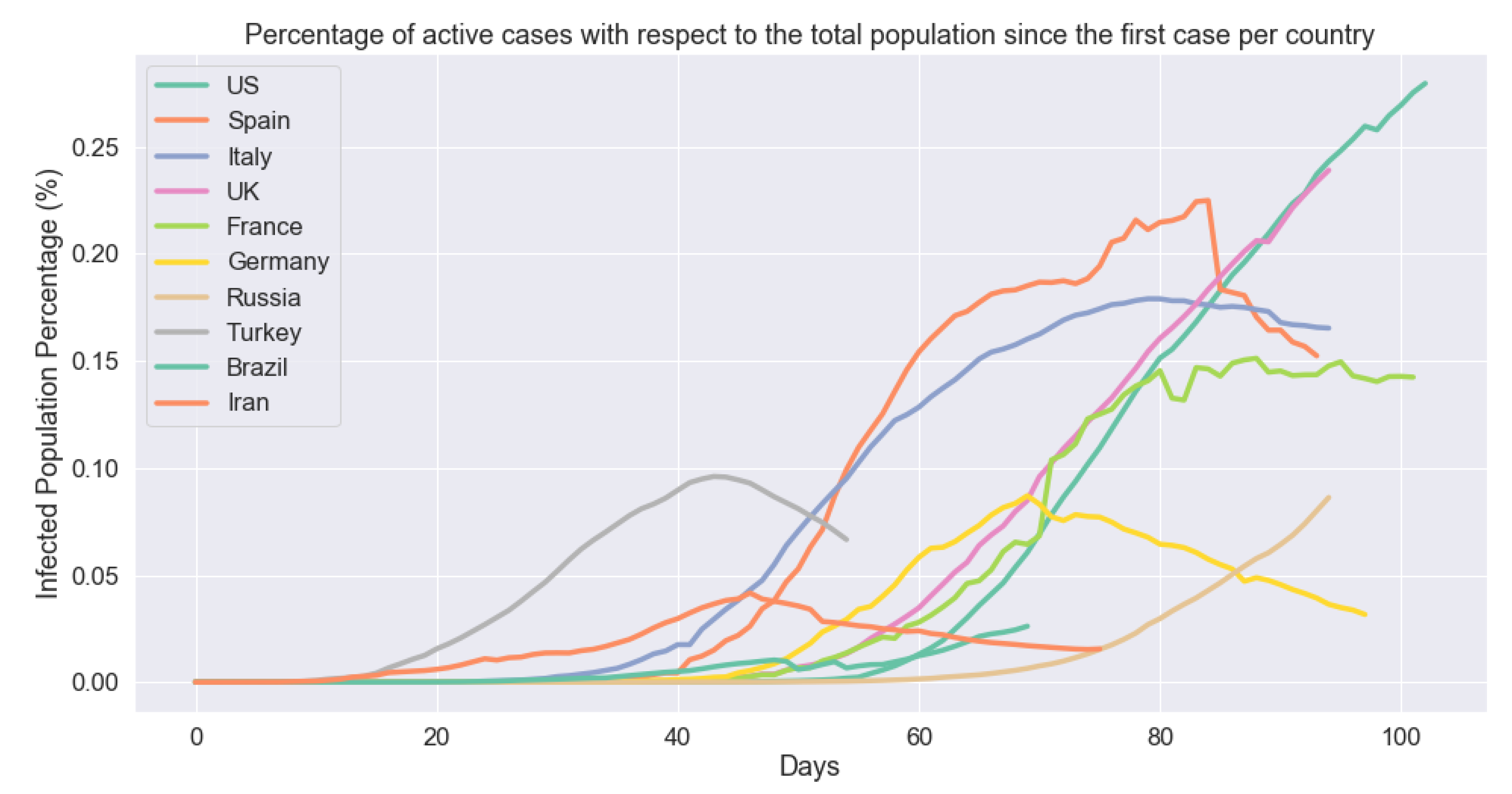 Applsci 10 03880 g004 Applsci 10 03880 g004