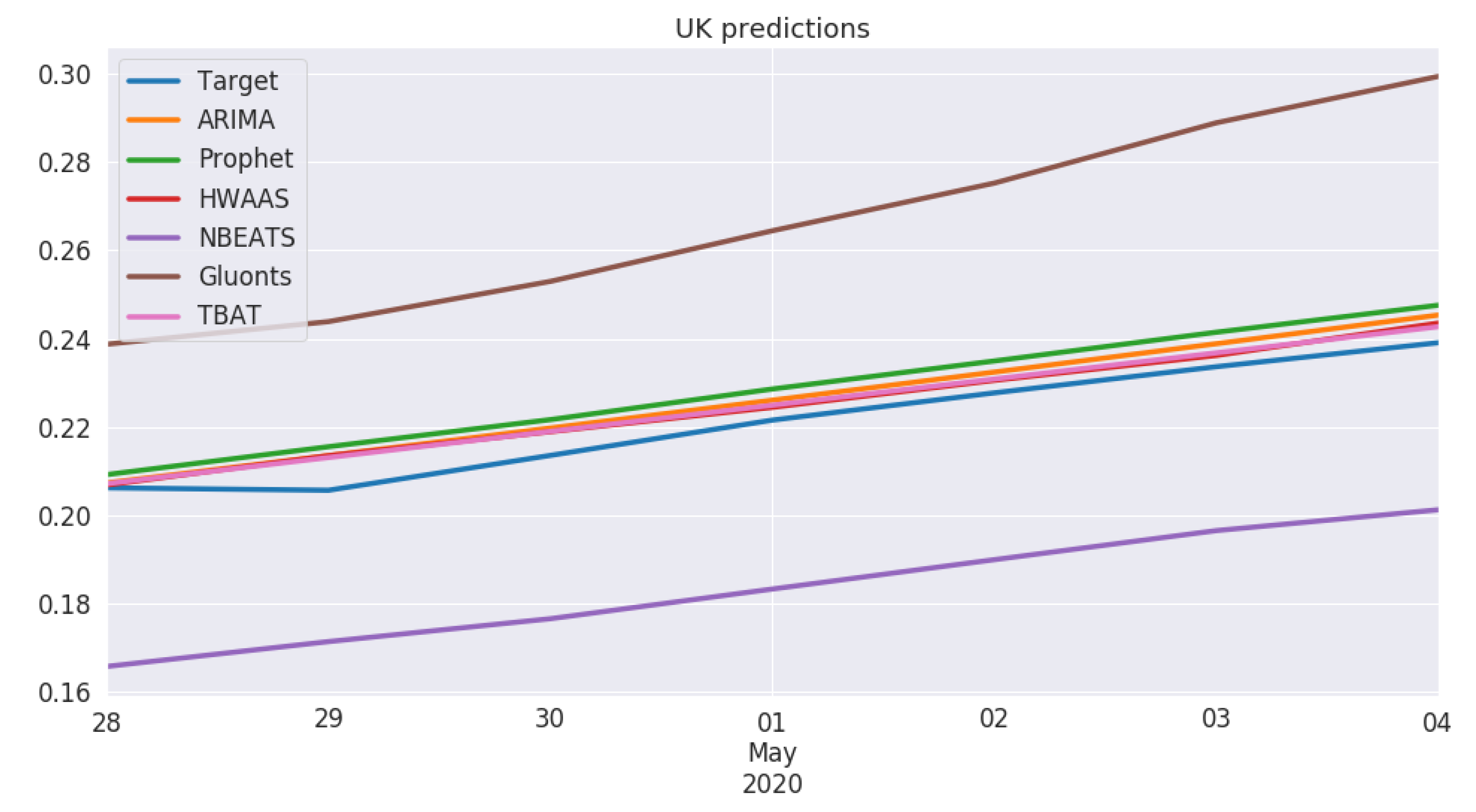 Applsci 10 03880 g006 Applsci 10 03880 g006