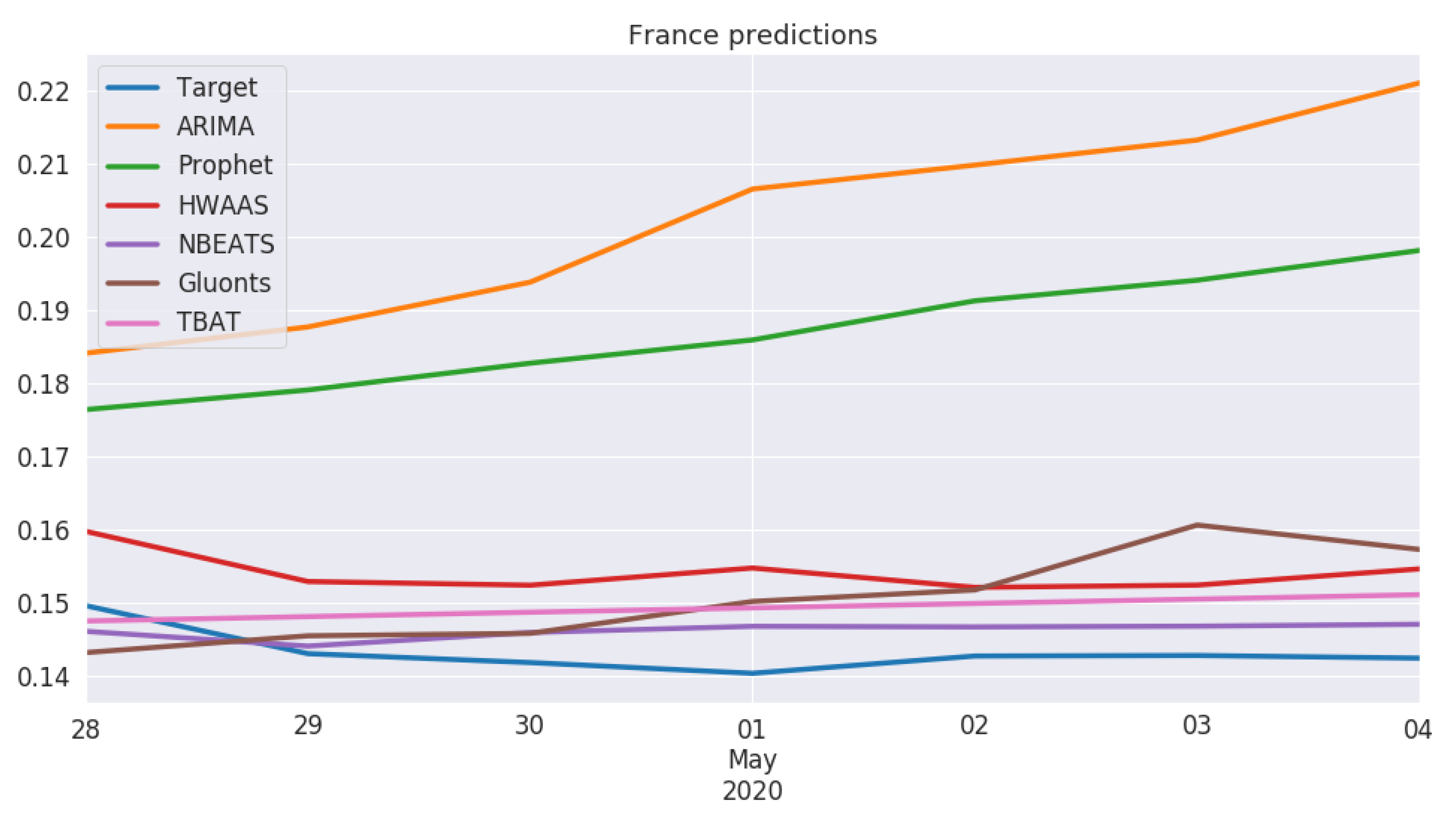 Applsci 10 03880 g007 Applsci 10 03880 g007