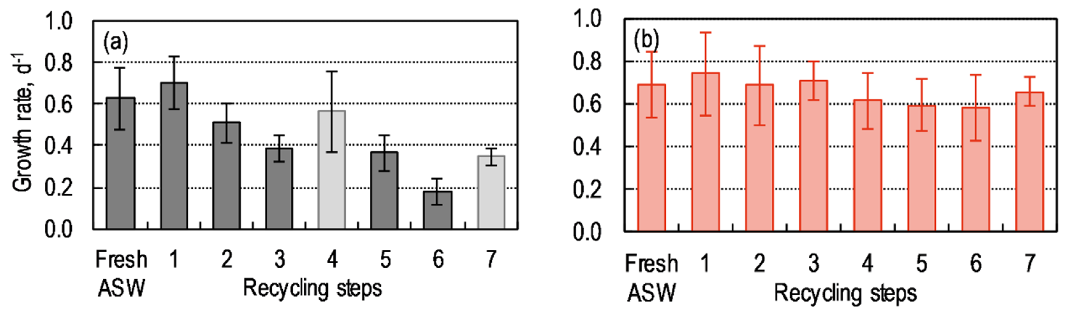 Applsci 10 03883 g002