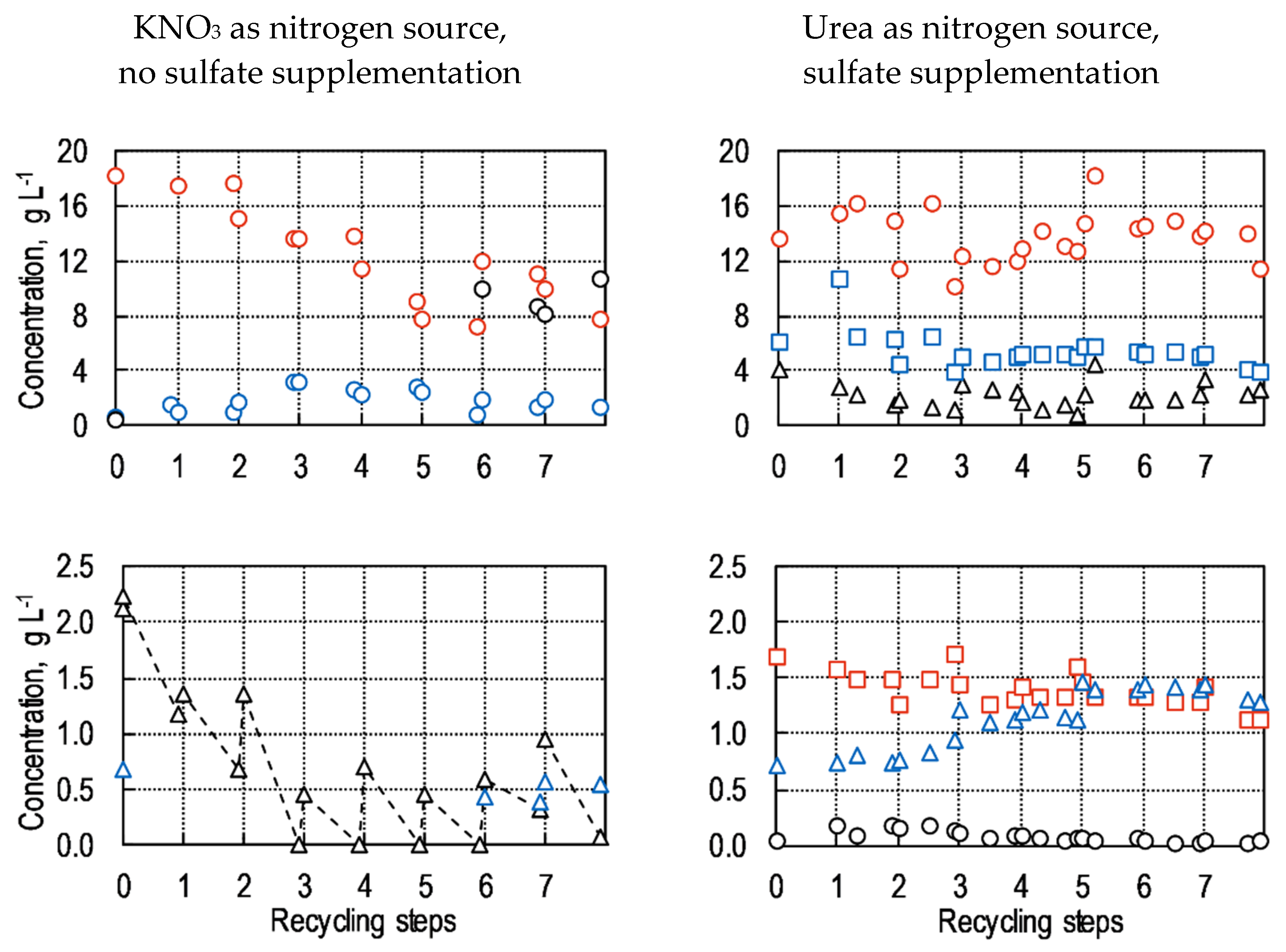 Applsci 10 03883 g004