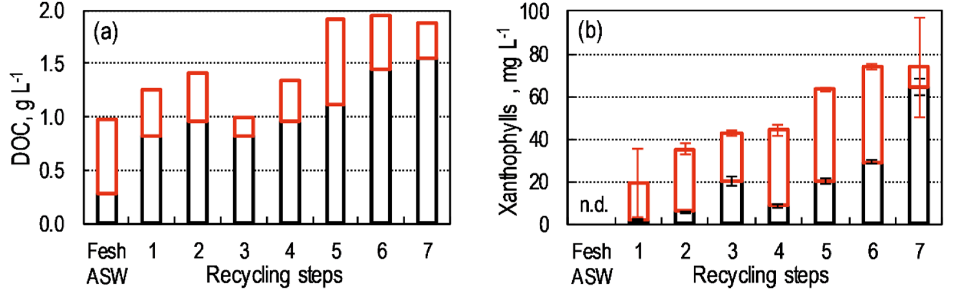 Applsci 10 03883 g005