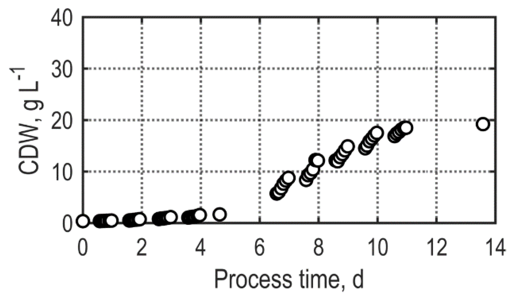 Applsci 10 03883 g0a1