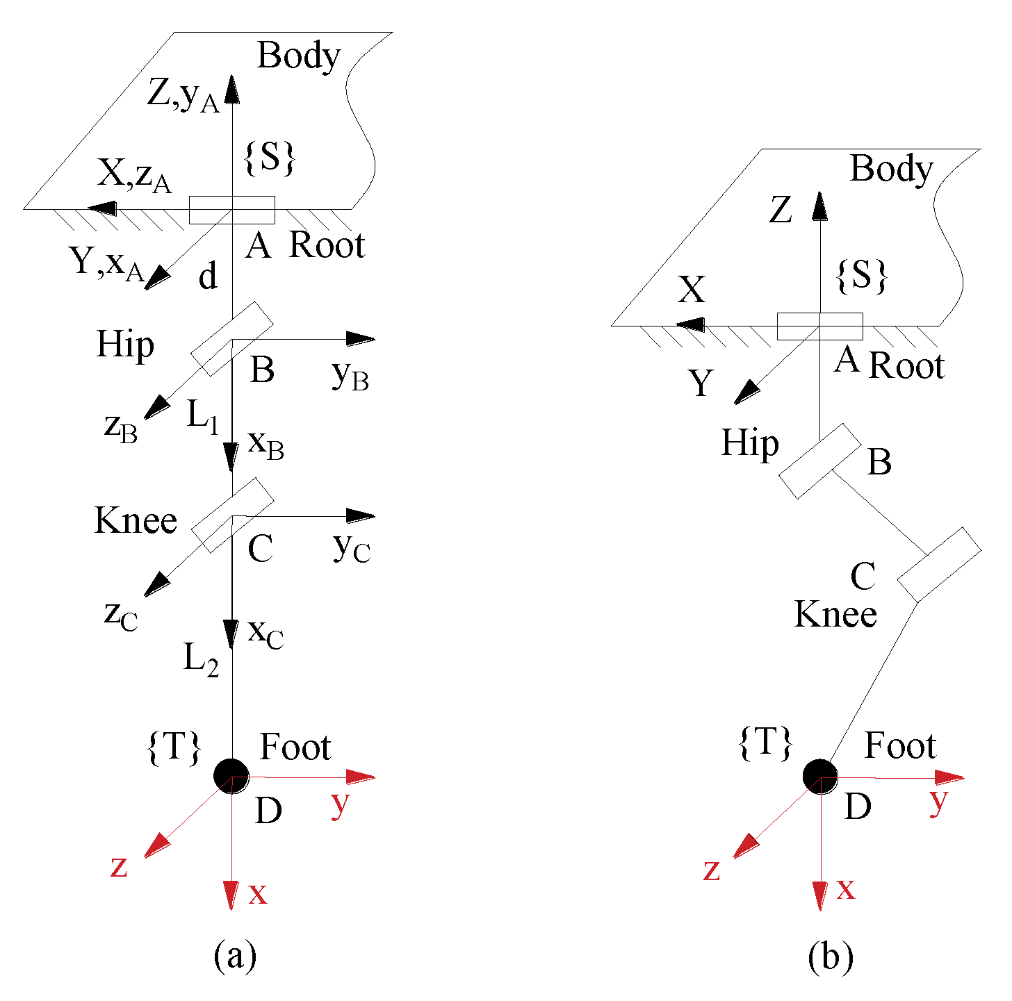 Applsci 10 03884 g004