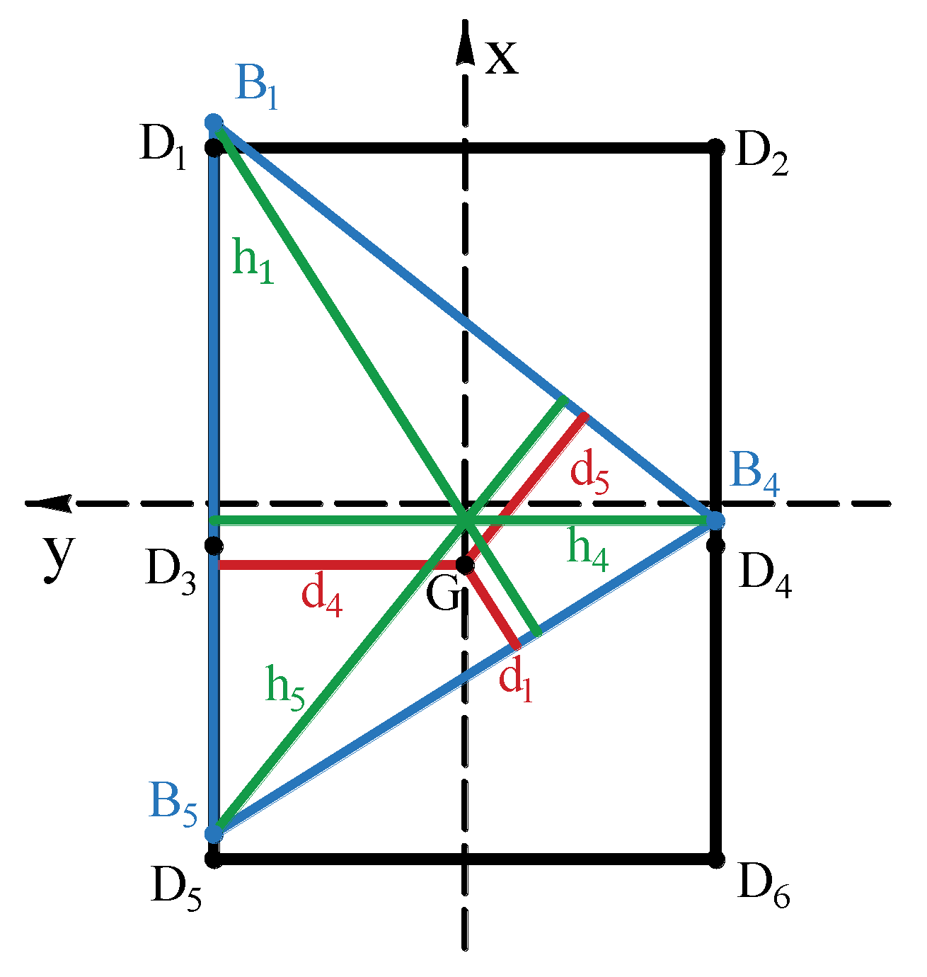 Applsci 10 03884 g006