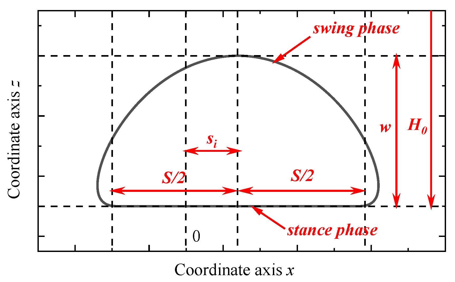 Applsci 10 03884 g007