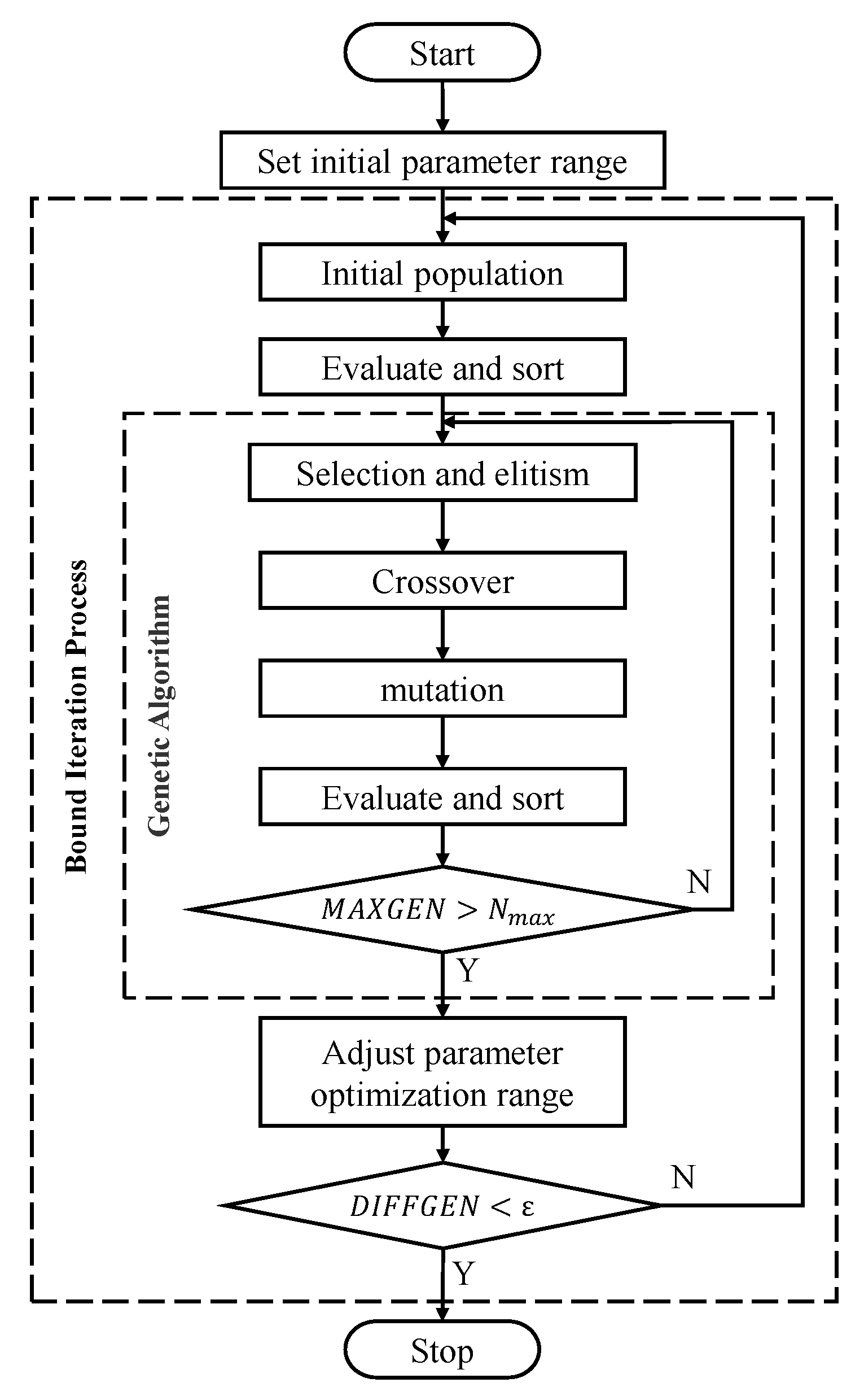 Applsci 10 03884 g009