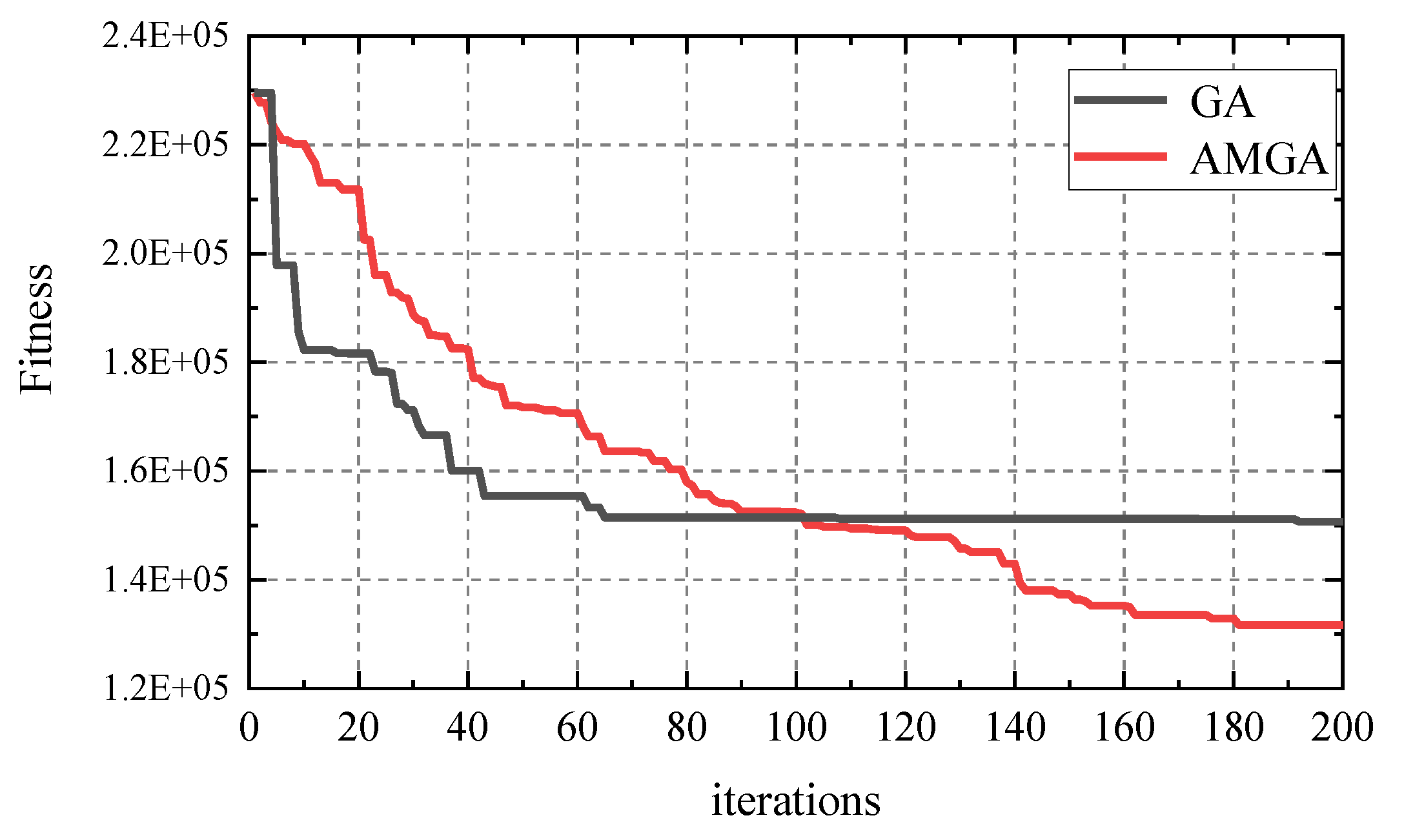 Applsci 10 03884 g010