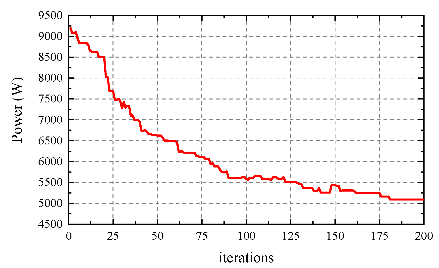 Applsci 10 03884 g011