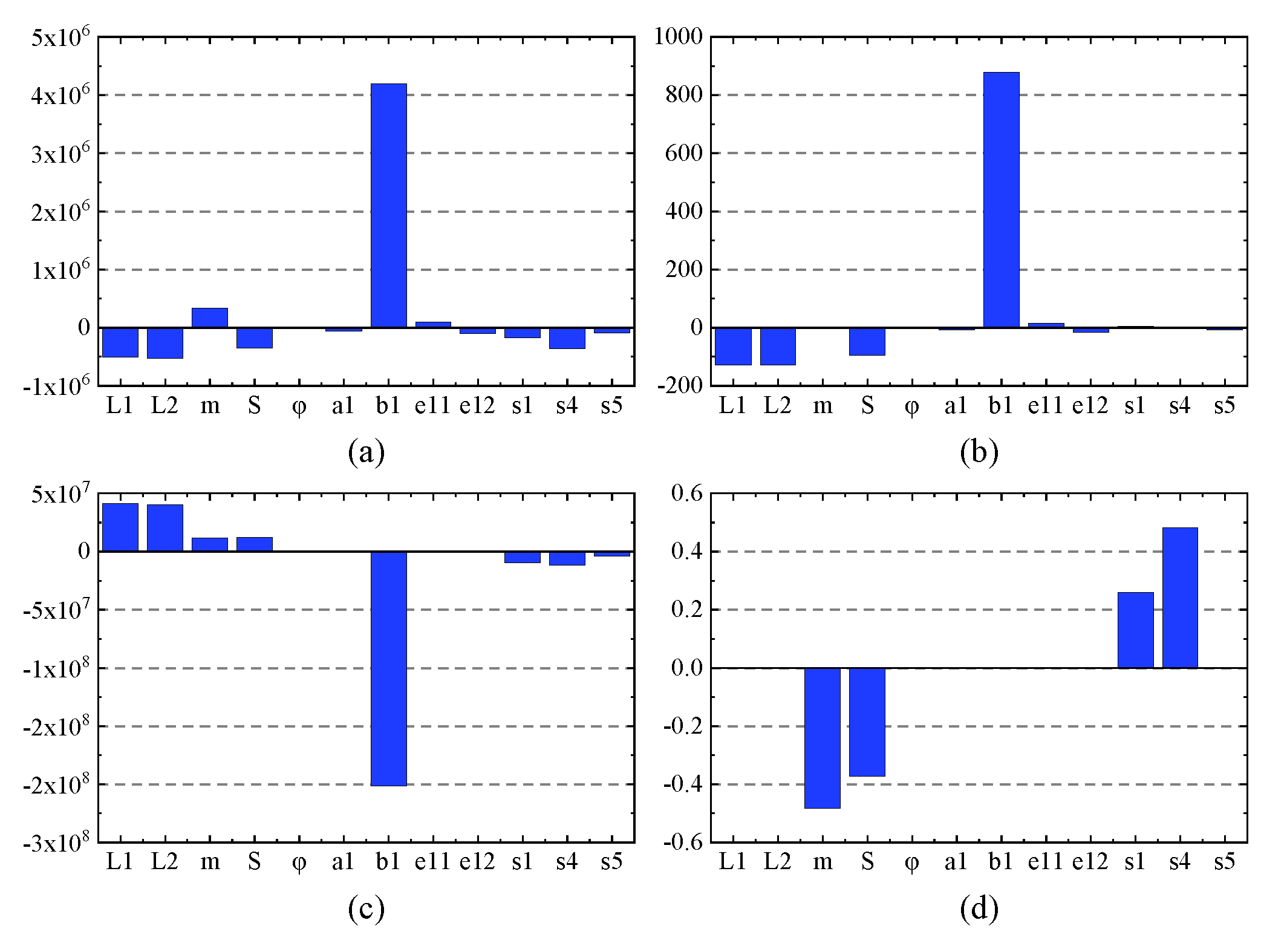Applsci 10 03884 g012